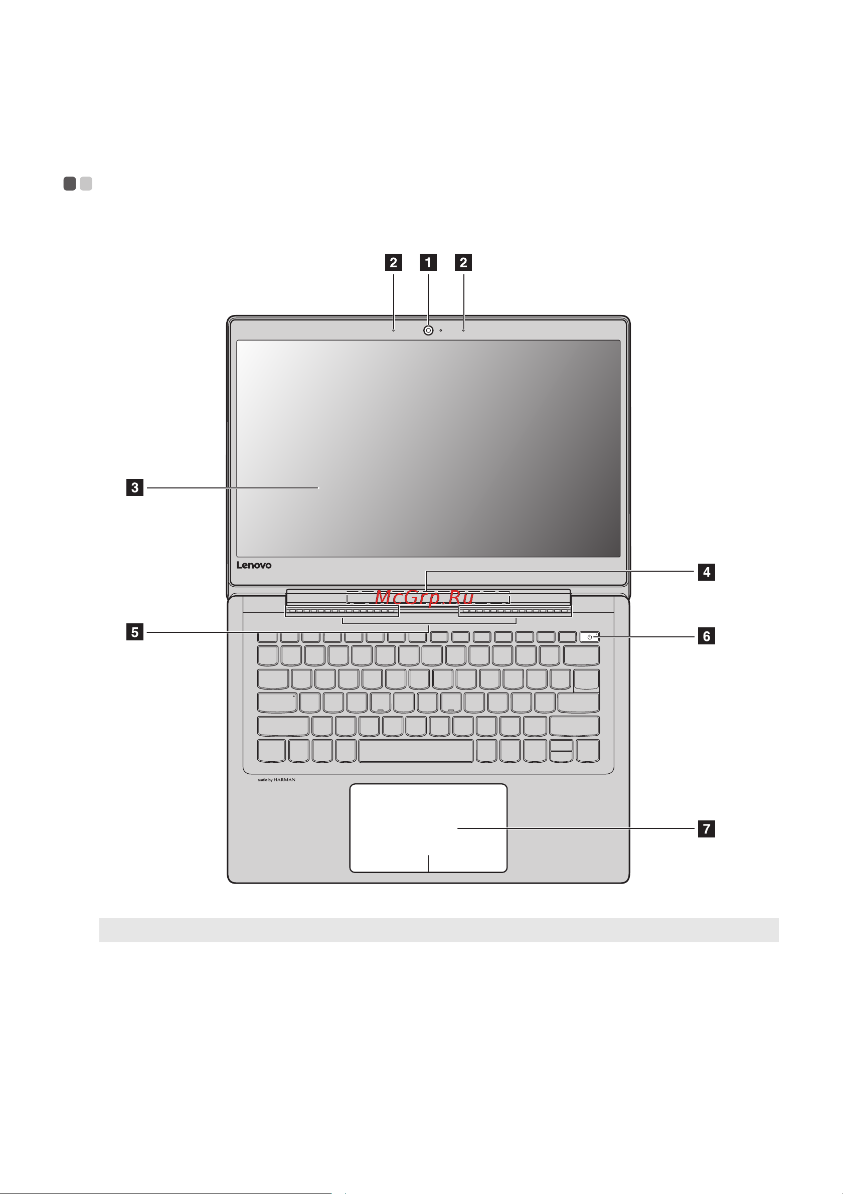 Lenovo IdeaPad 320S-15ABR [5/30] Глава 1 общий обзор компьютера