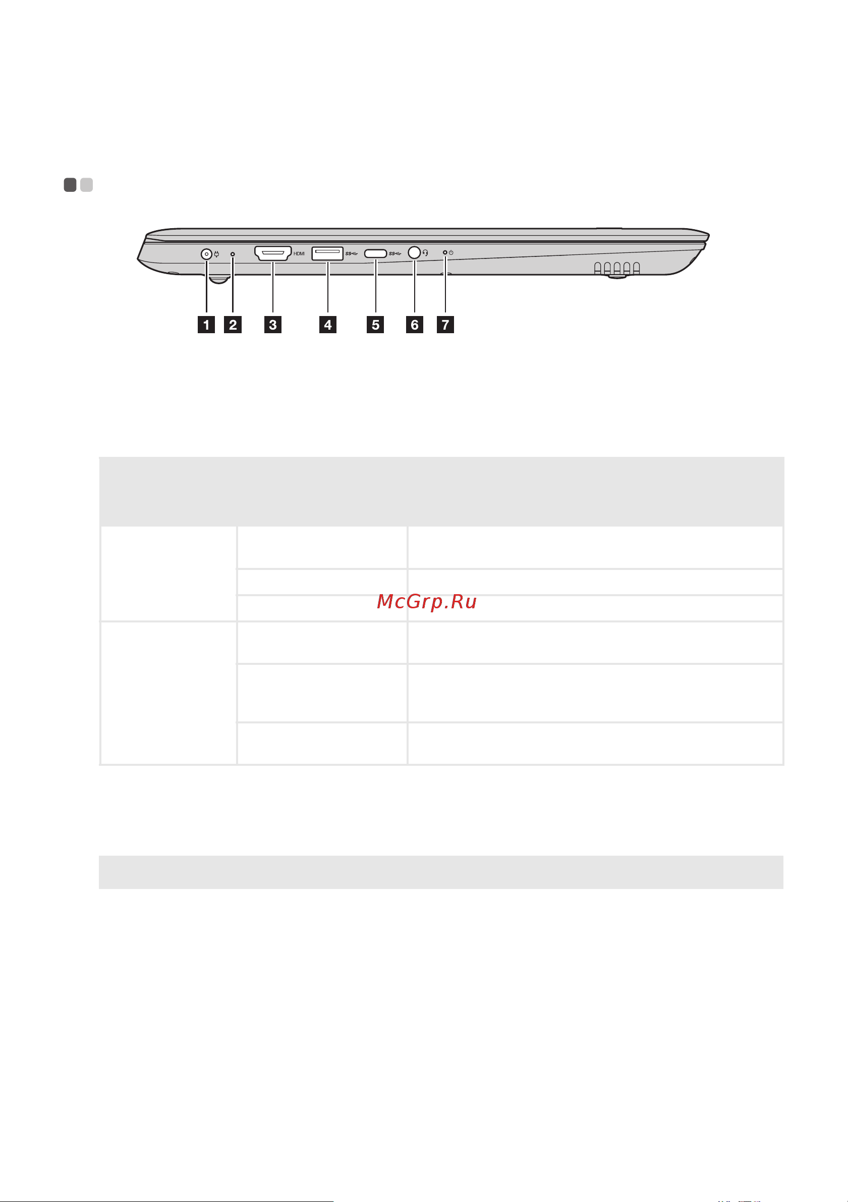 Lenovo IdeaPad 320S-15ABR [9/30] Вид слева