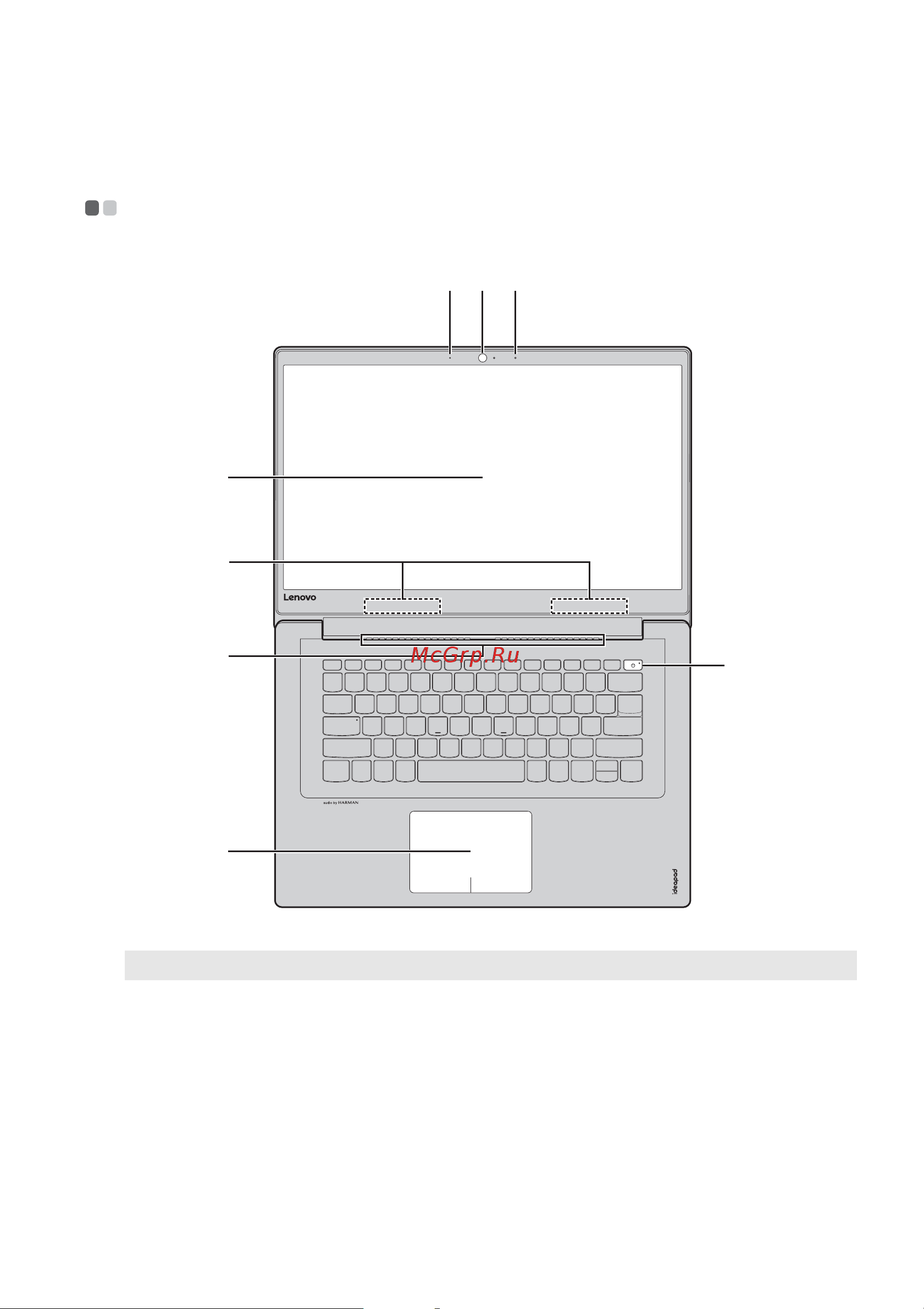 Lenovo IdeaPad 320S-15IKB [5/31] Вид сверху