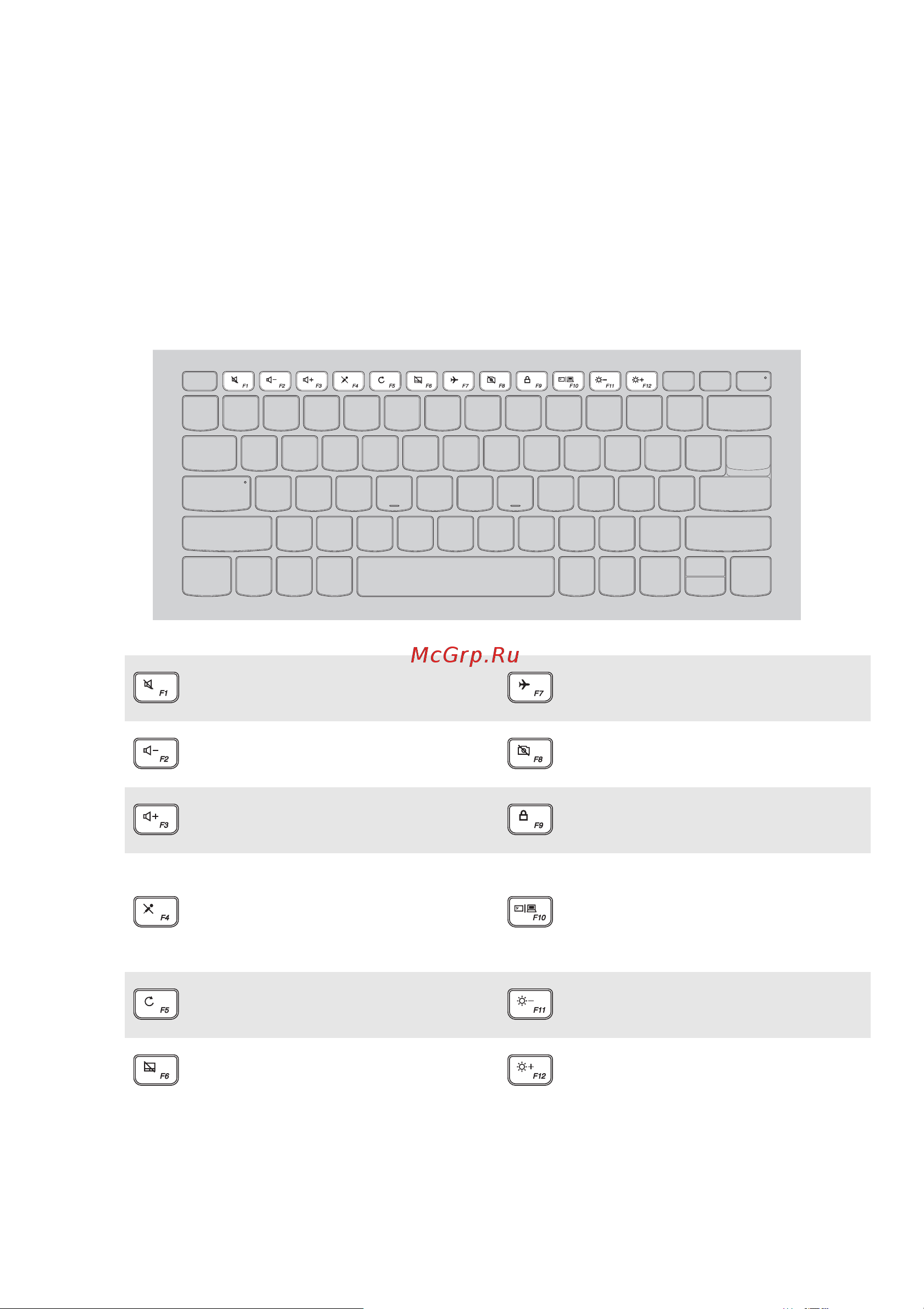 Lenovo IdeaPad 320S-15IKB [7/31] Использование клавиатуры