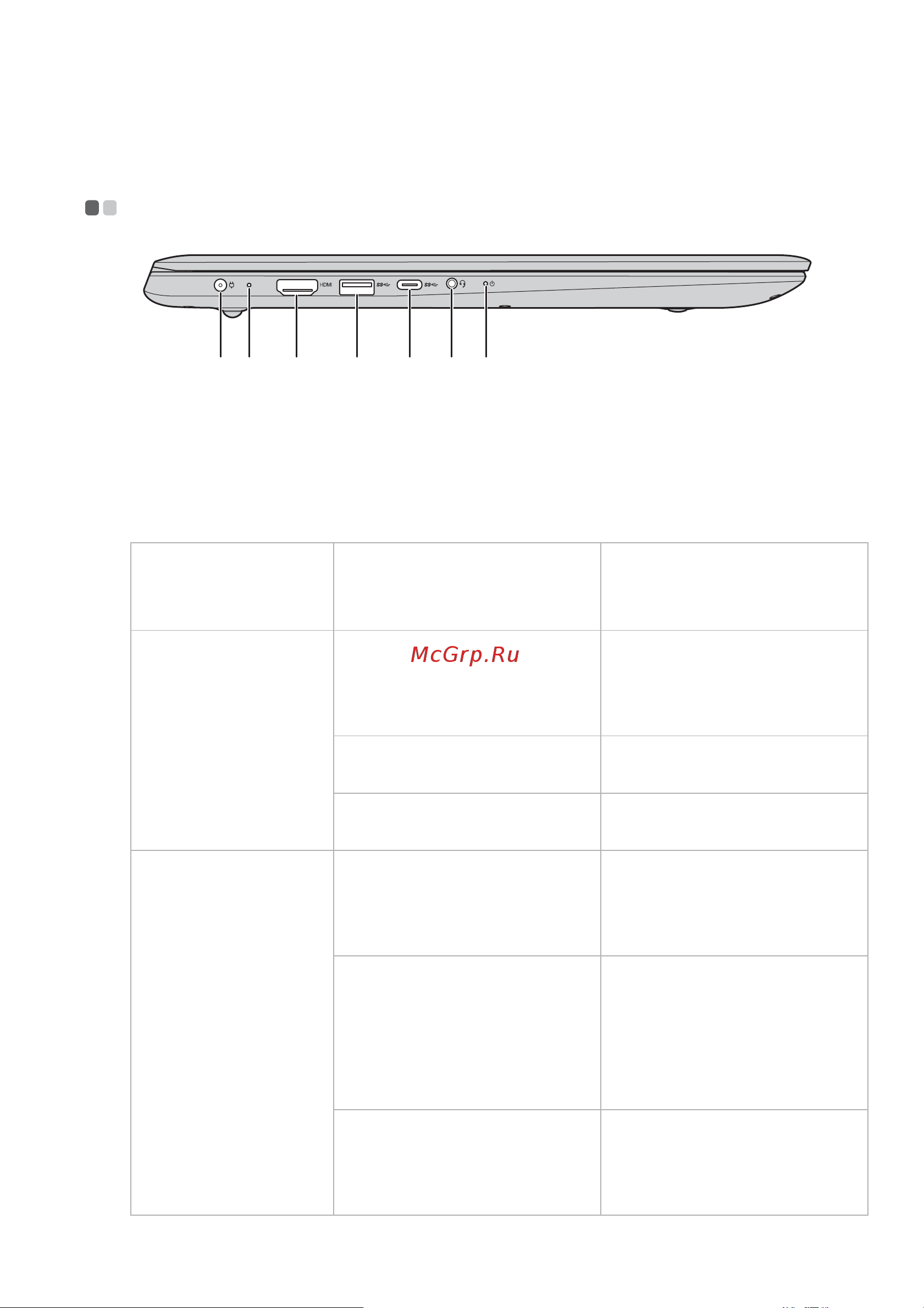 Lenovo IdeaPad 320S-15IKB [9/31] Вид слева