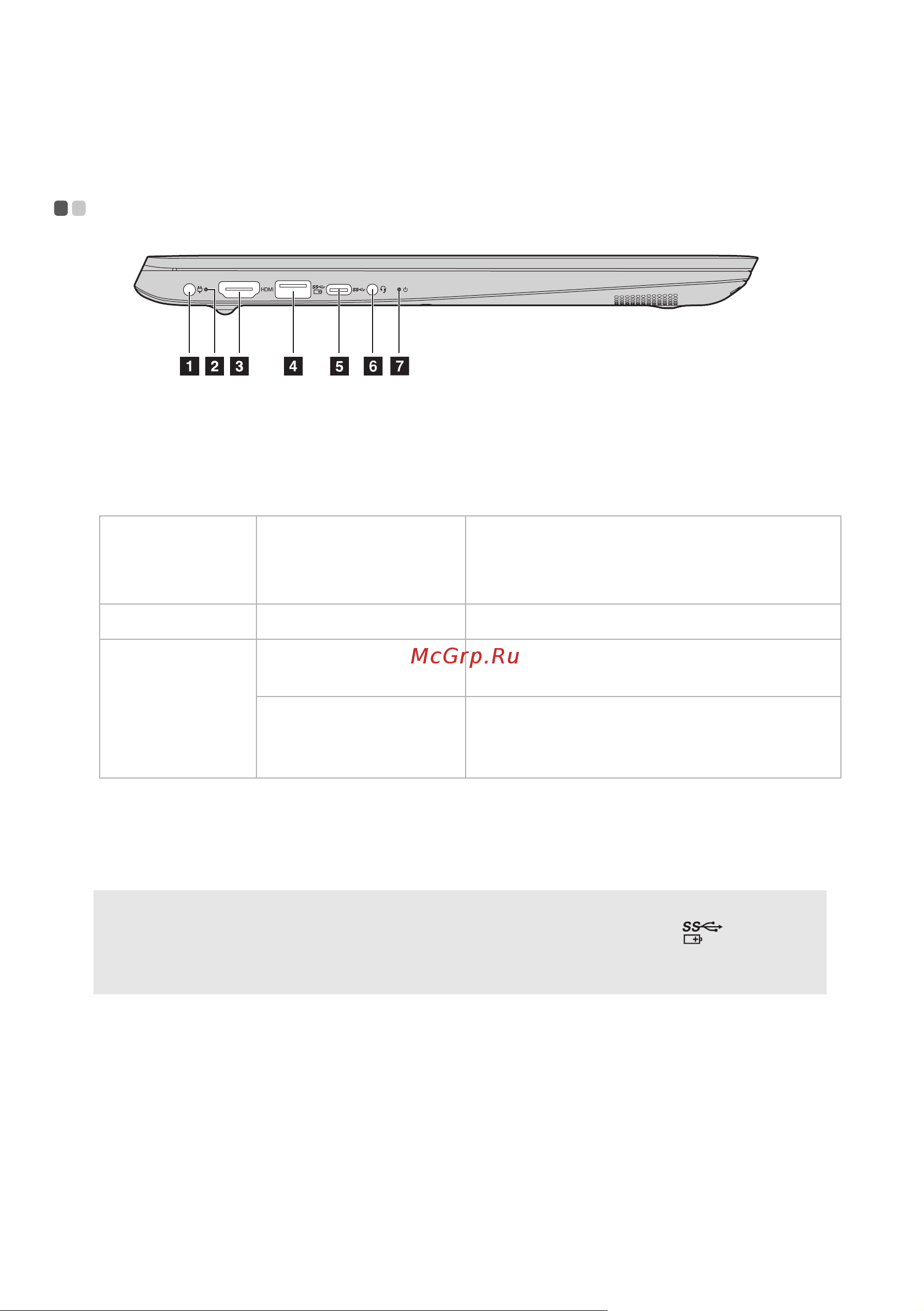 Lenovo IdeaPad 330S-15ARR (D) (U) [10/31] Вид слева