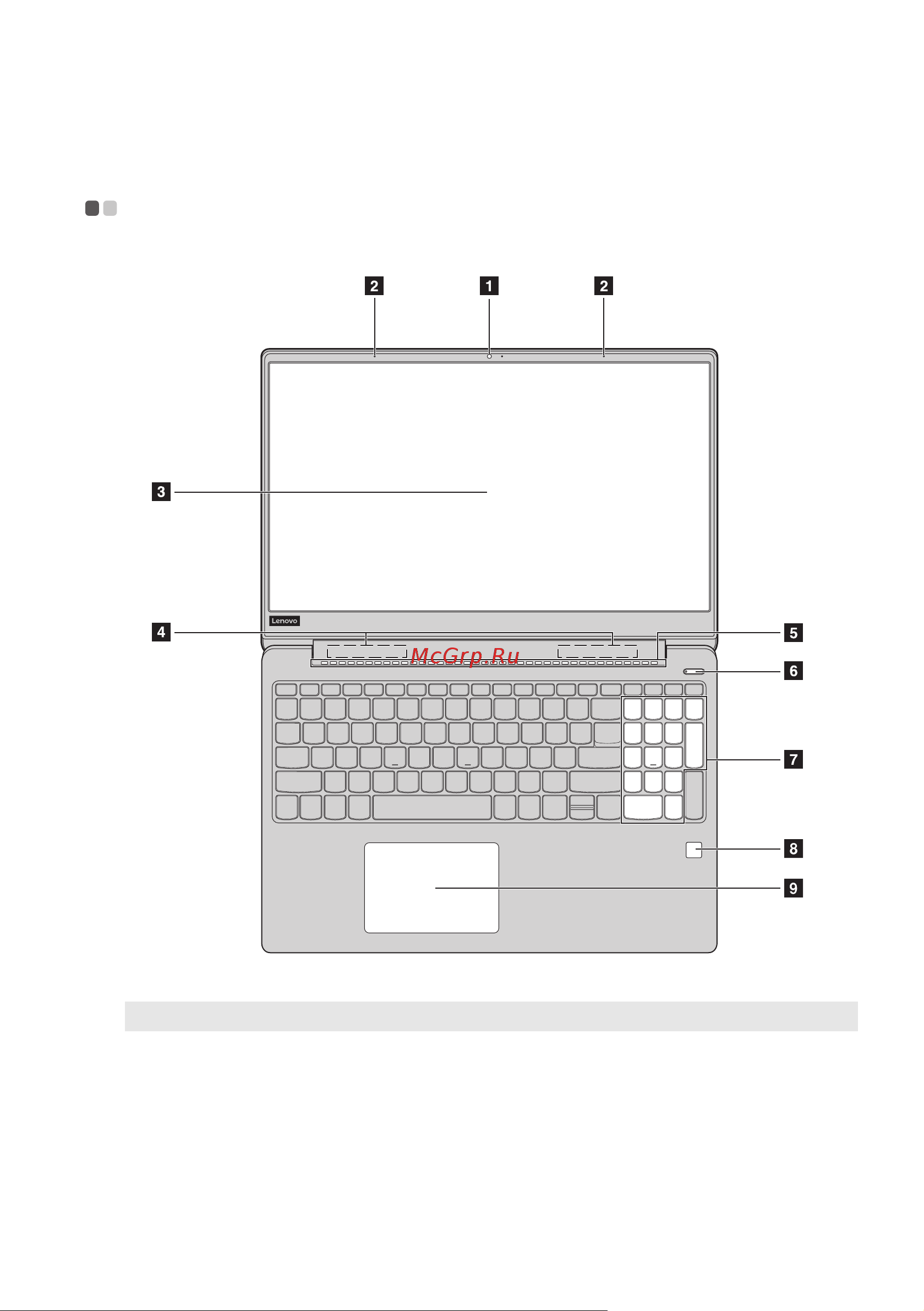 Lenovo IdeaPad 330S-15ARR (D) (U) [5/31] Глава 1 общий обзор компьютера