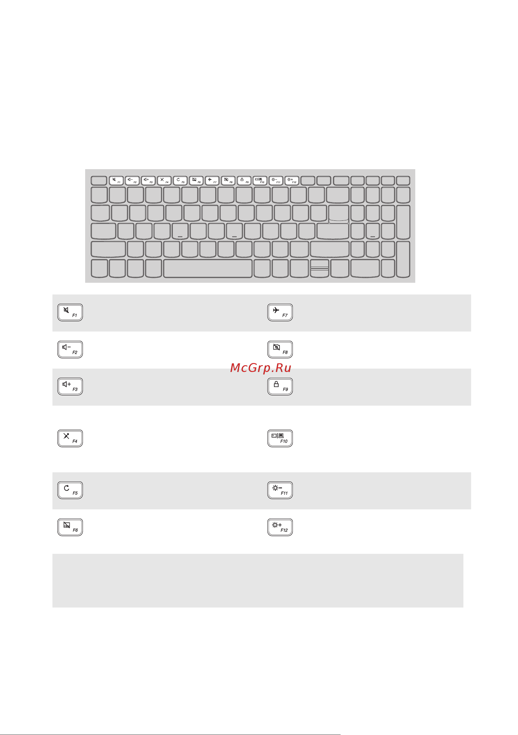 Lenovo IdeaPad 330S-15ARR (D) (U) [8/31] Горячие клавиши