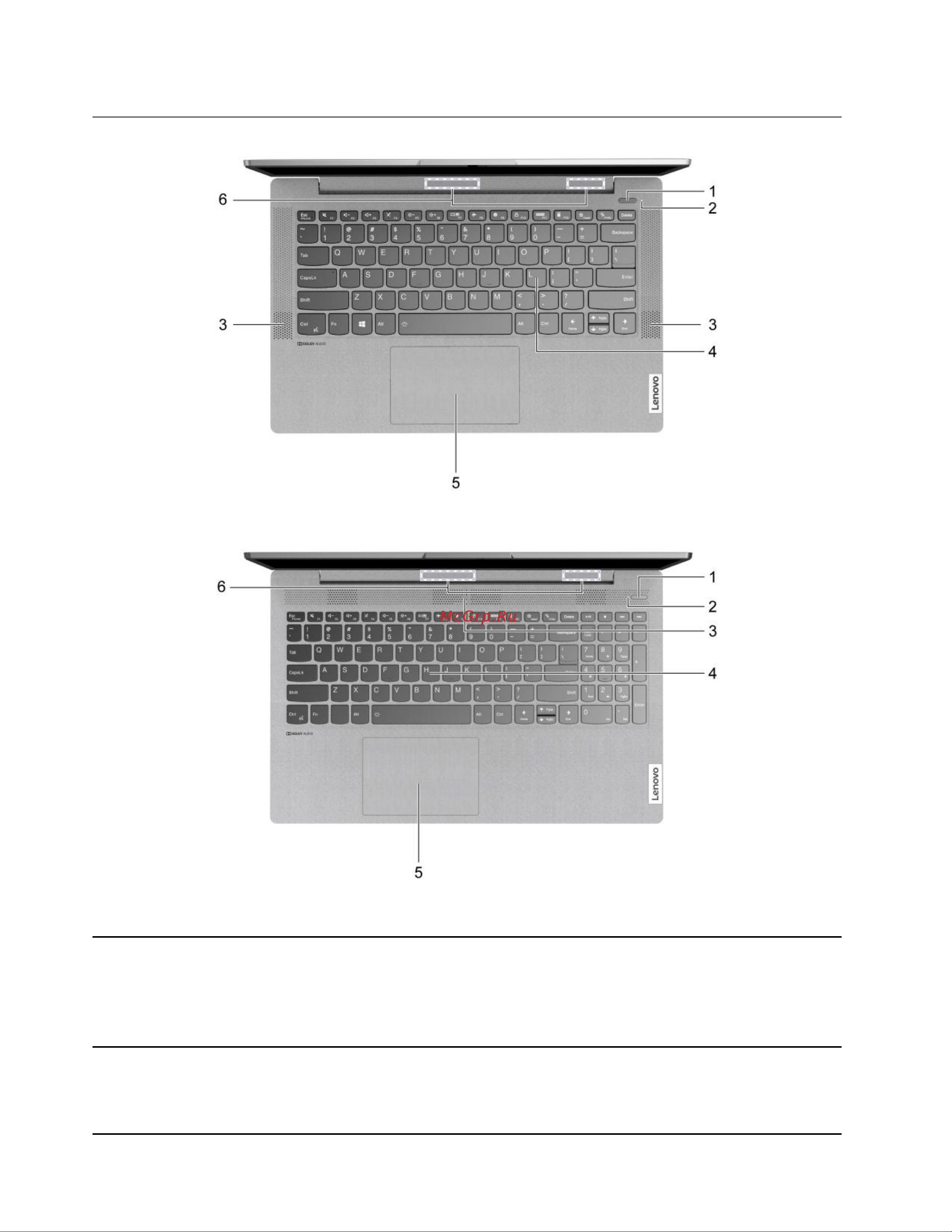 Lenovo IdeaPad 5 15ALC05 [8/76] Вид основания