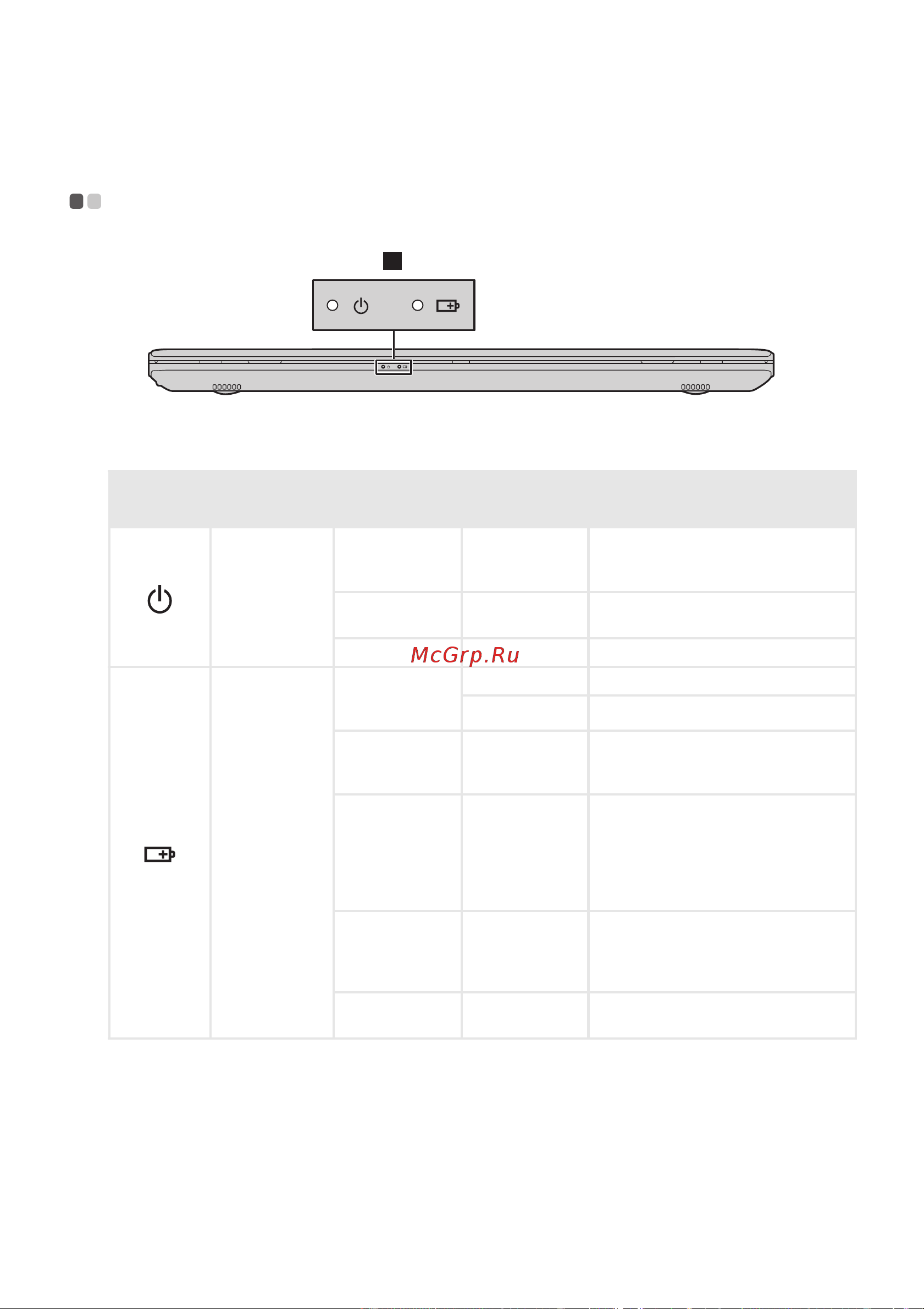 Lenovo IdeaPad 500-14ACZ [20/46] Вид спереди