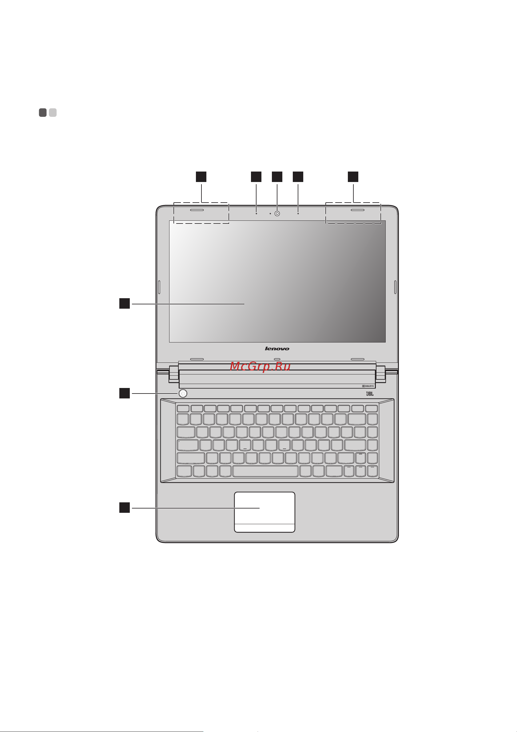 Lenovo IdeaPad 500-15ACZ [7/46] Вид сверху