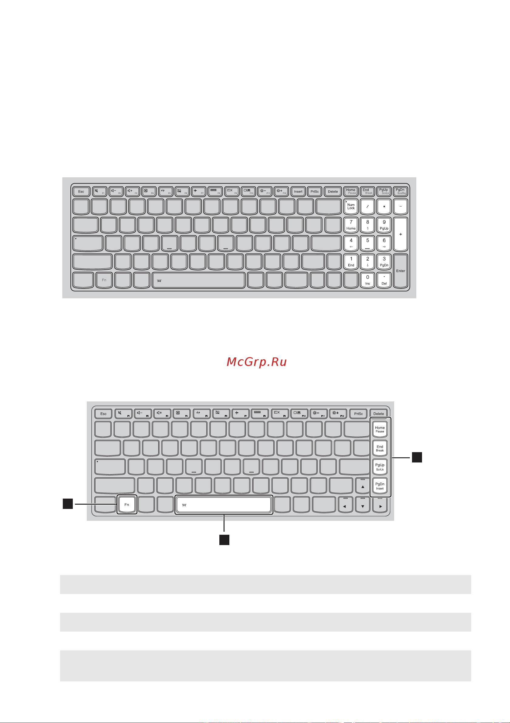 Lenovo IdeaPad 500-15ISK [10/40] Использование клавиатуры