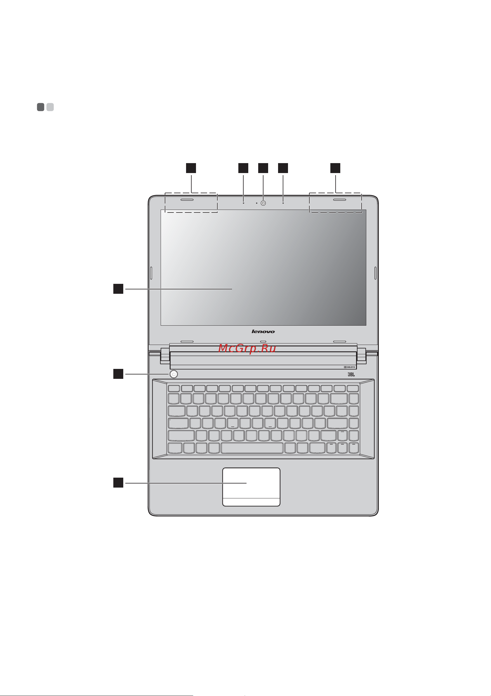 Lenovo IdeaPad 500-15ISK [7/40] Глава 1 общий обзор компьютера