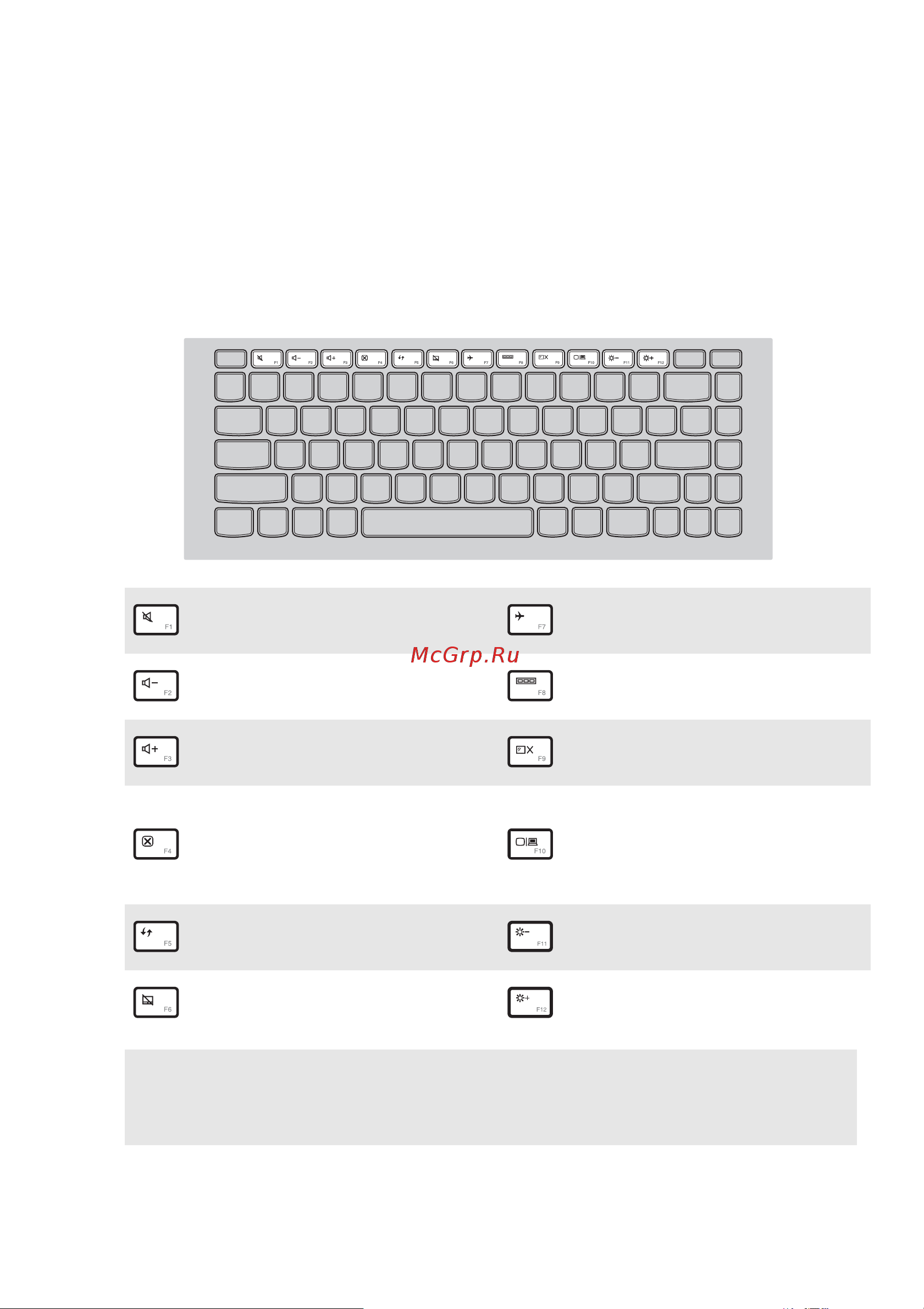 Lenovo IdeaPad 500S-14ISK [7/32] Использование клавиатуры
