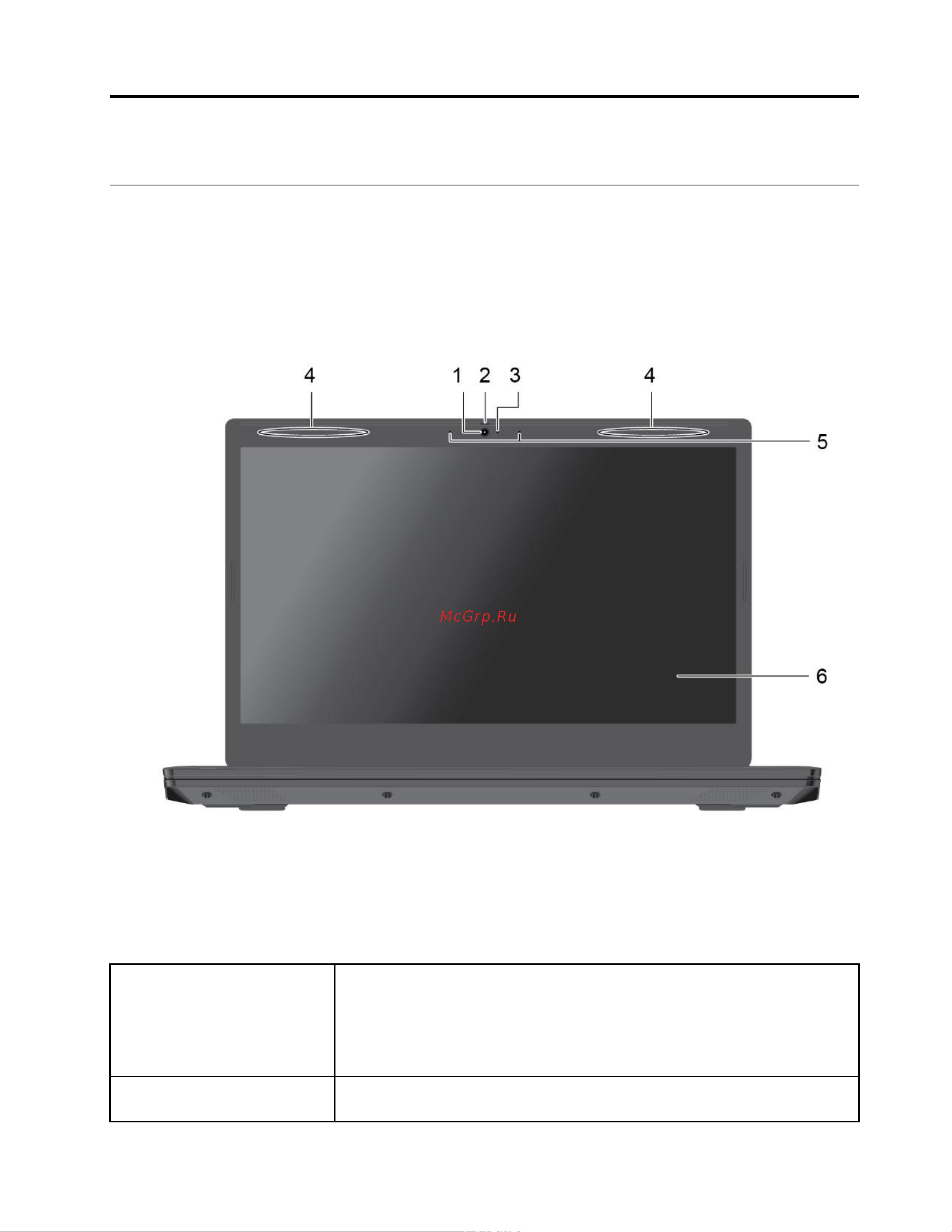 Lenovo IdeaPad L340H-15API [7/80] Вид спереди