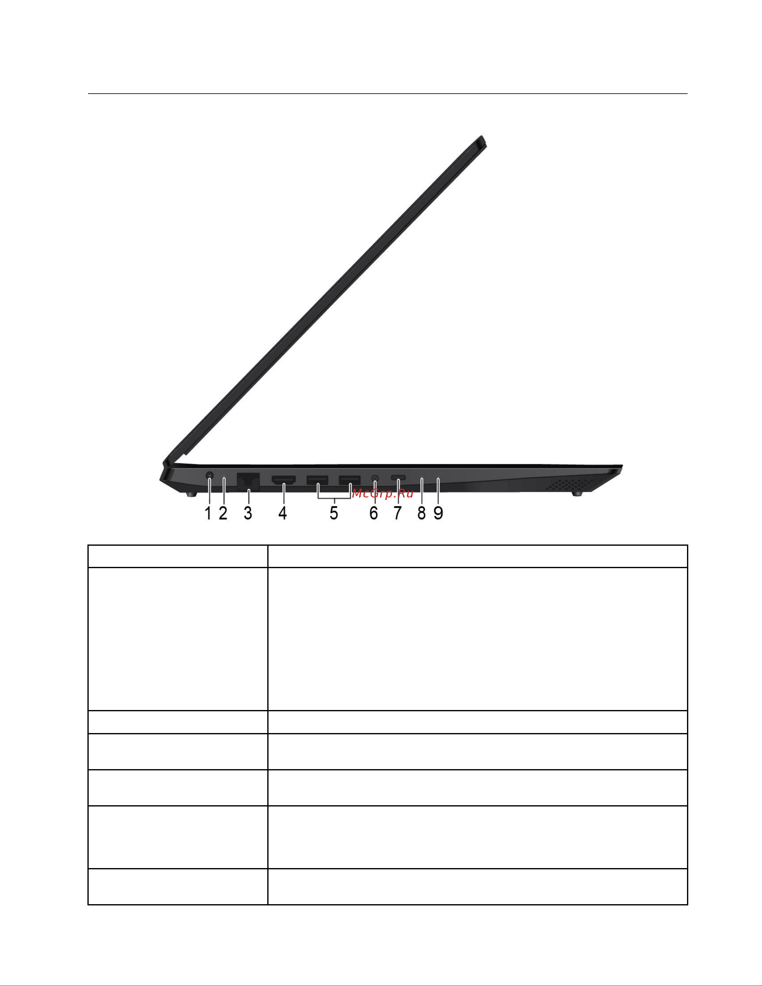 Lenovo IdeaPad L340R-15API [11/80] Вид слева