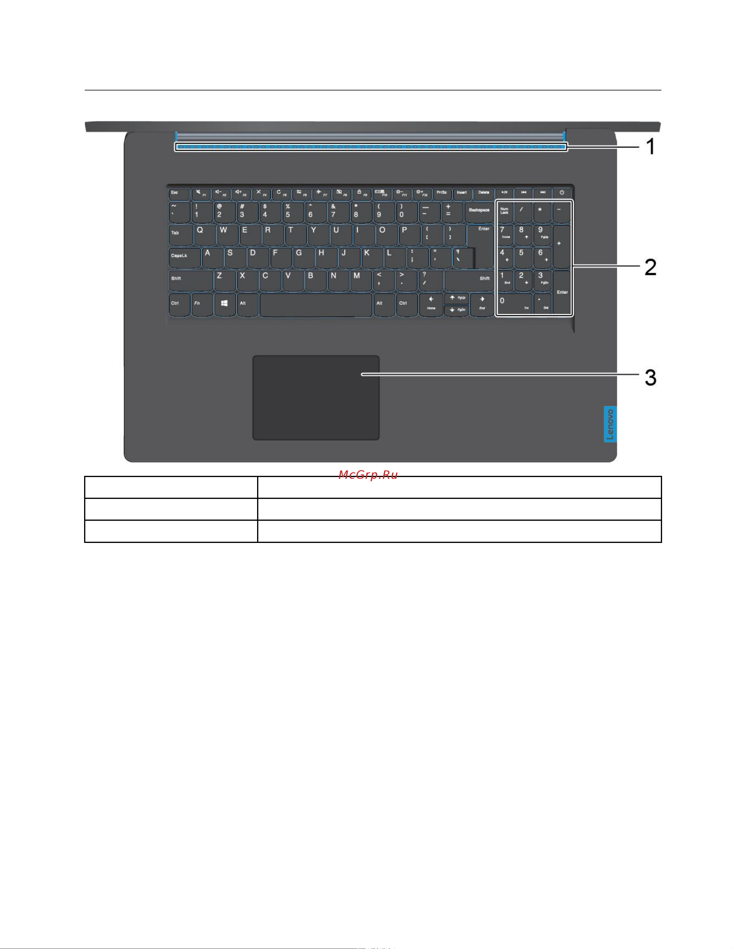 Lenovo IdeaPad L340R-15IRH Gaming [9/78] Вид сверху
