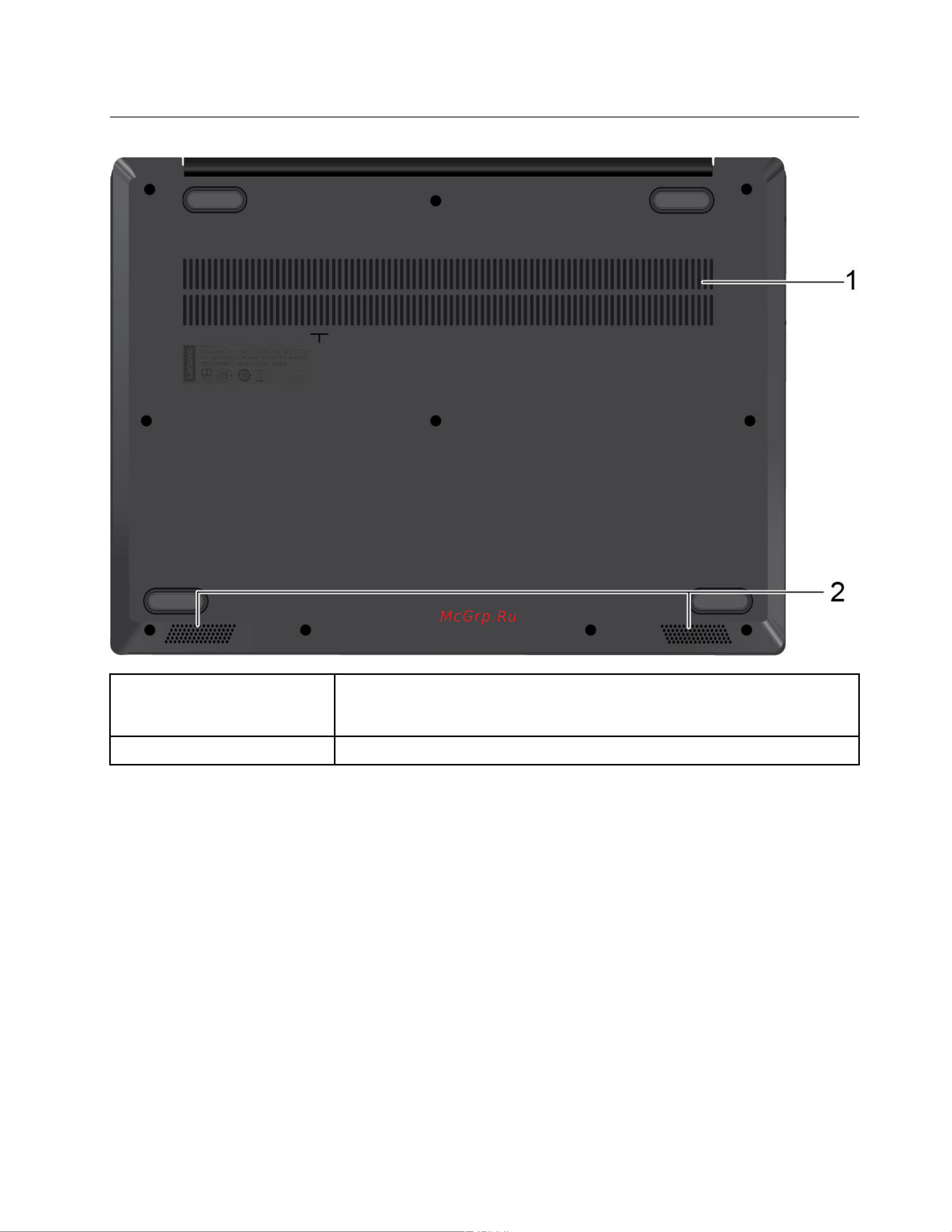 Lenovo IdeaPad S145-15API [9/74] Вид снизу