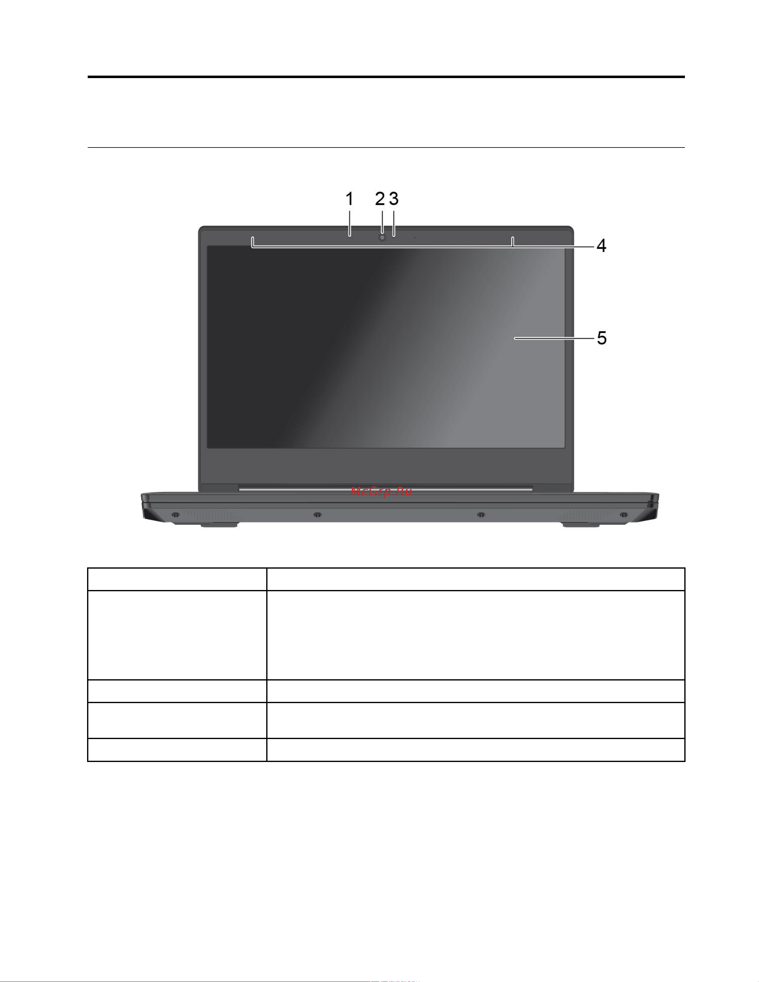 Lenovo IdeaPad S145-15IWL [7/74] Вид спереди