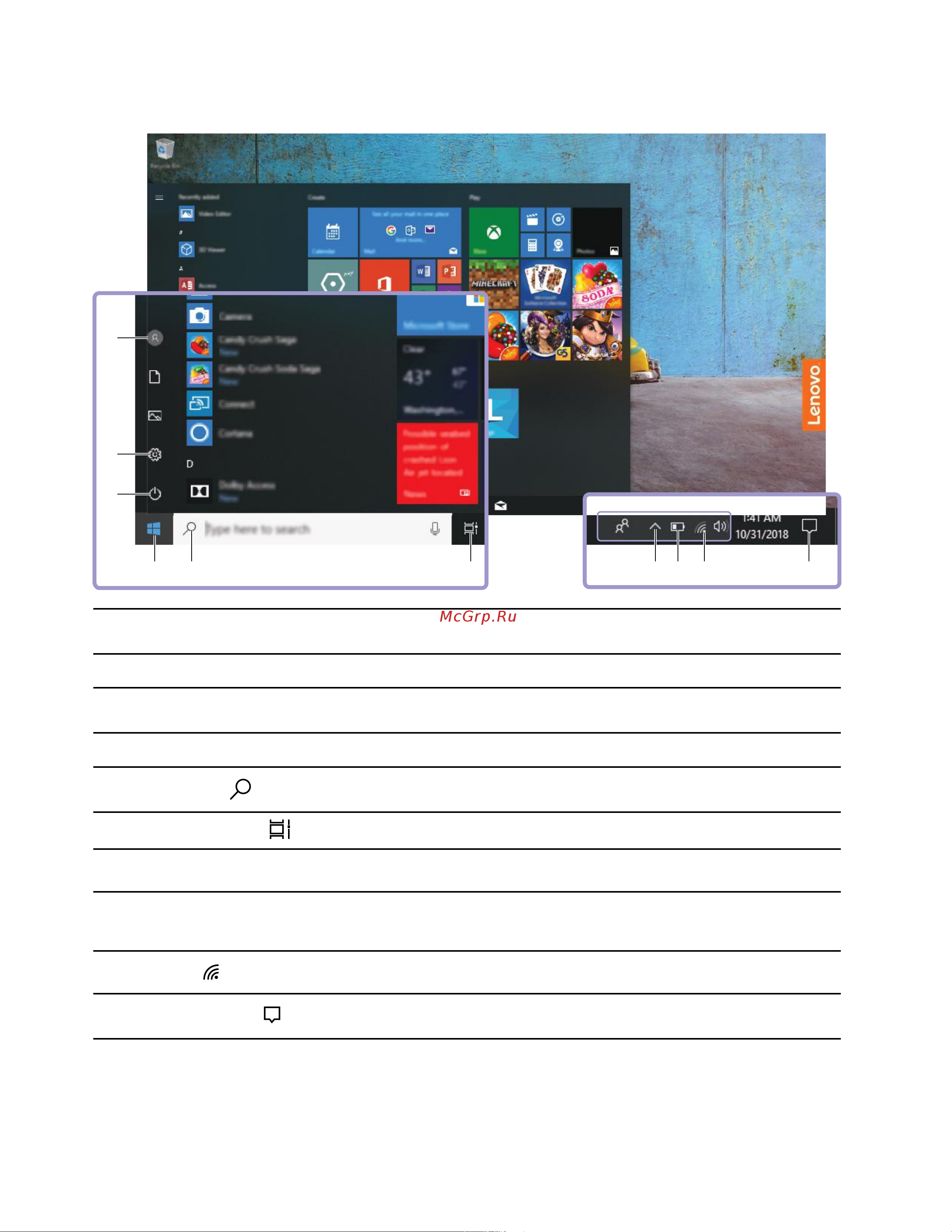 Lenovo IdeaPad S340-14IWL (Touch) [18/78] Пользовательский интерфейс windows