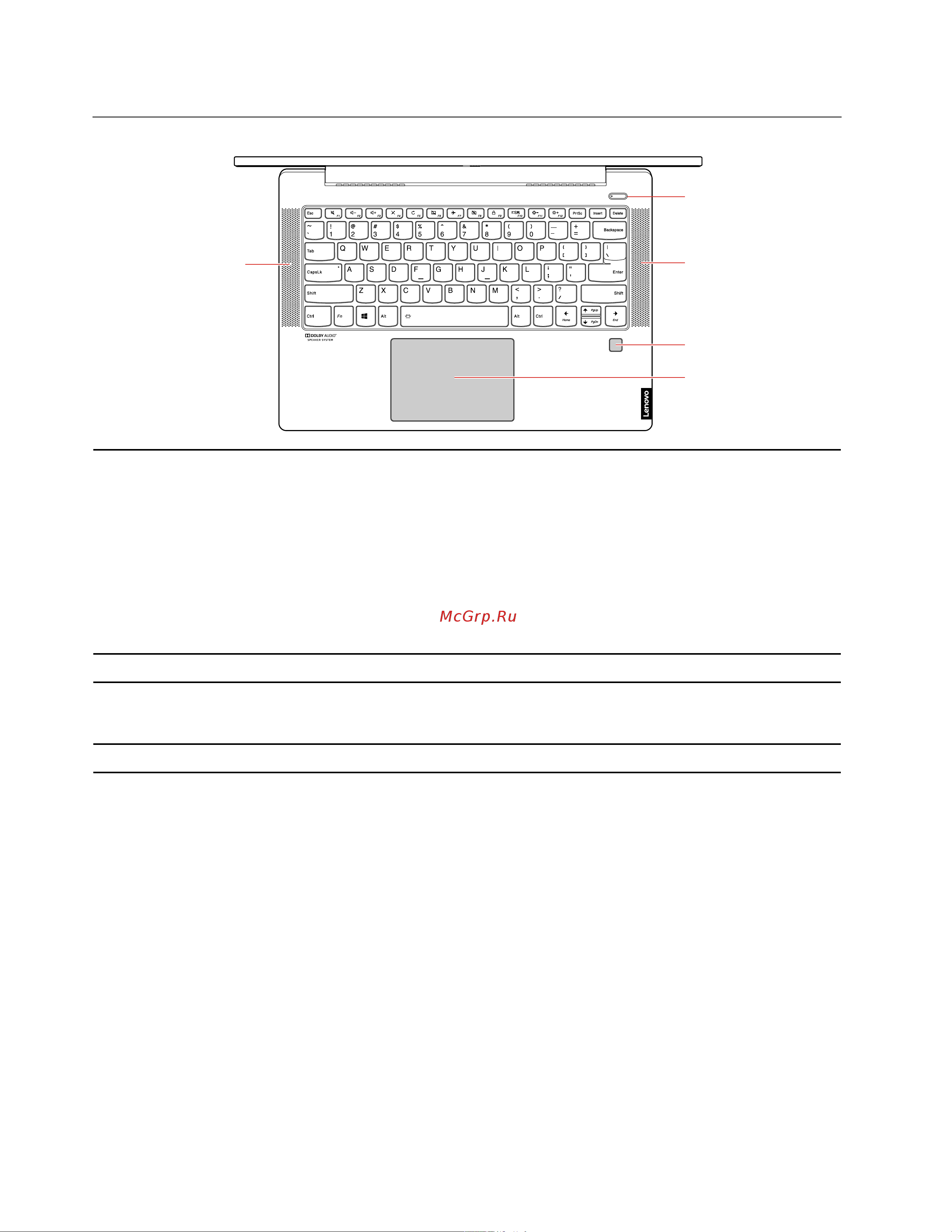 Lenovo IdeaPad S540-14API [8/72] Вид основания