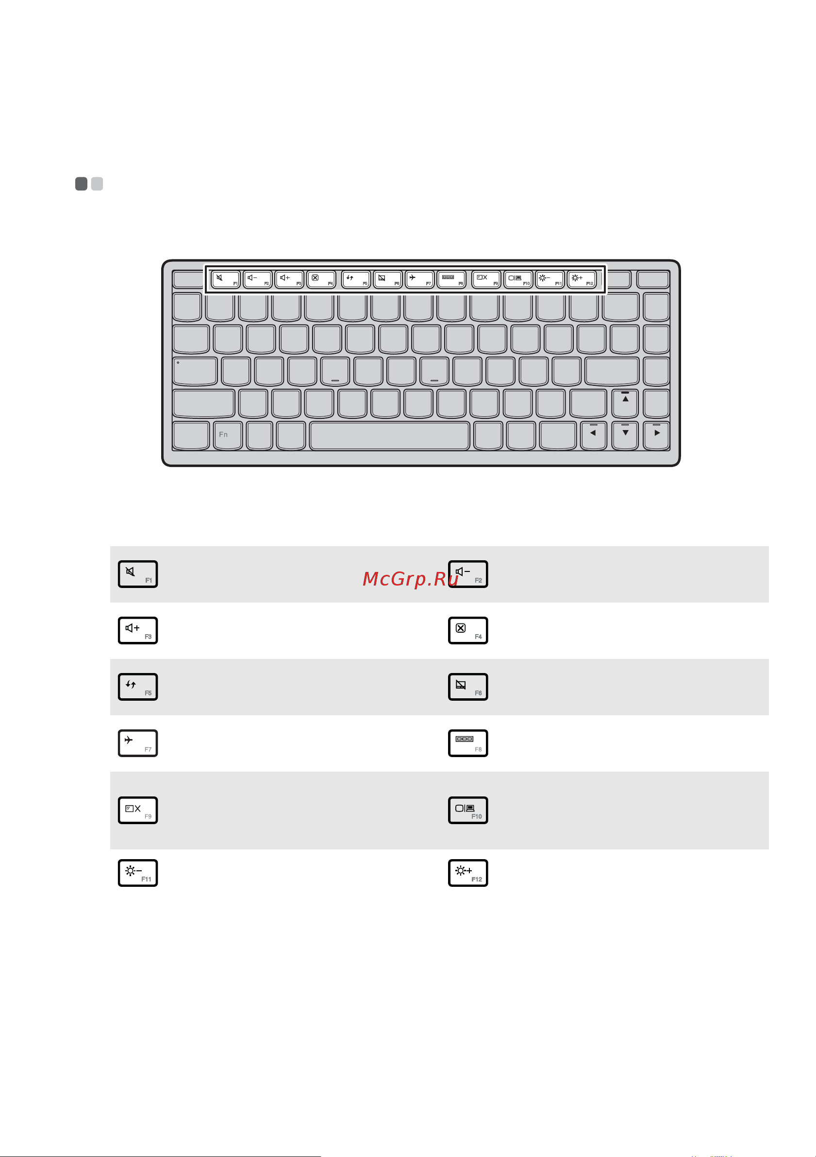 Lenovo M40-70 [15/46] Горячие клавиши