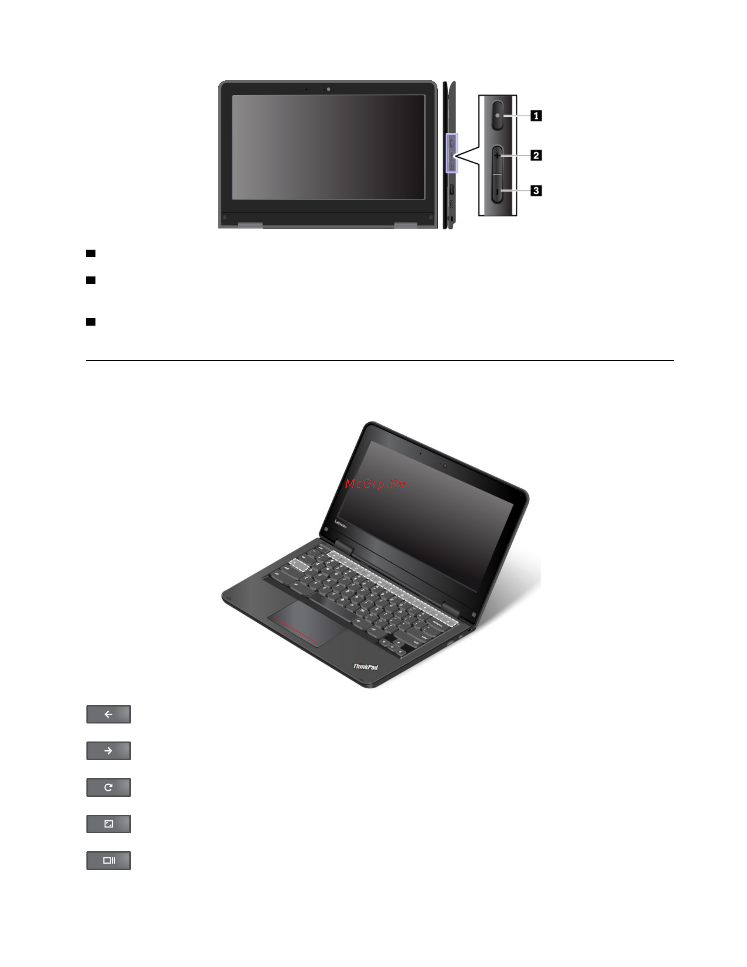 Lenovo ThinkPad Yoga 11e 4th Gen Chromebook [41/116] Использование специальных клавиш