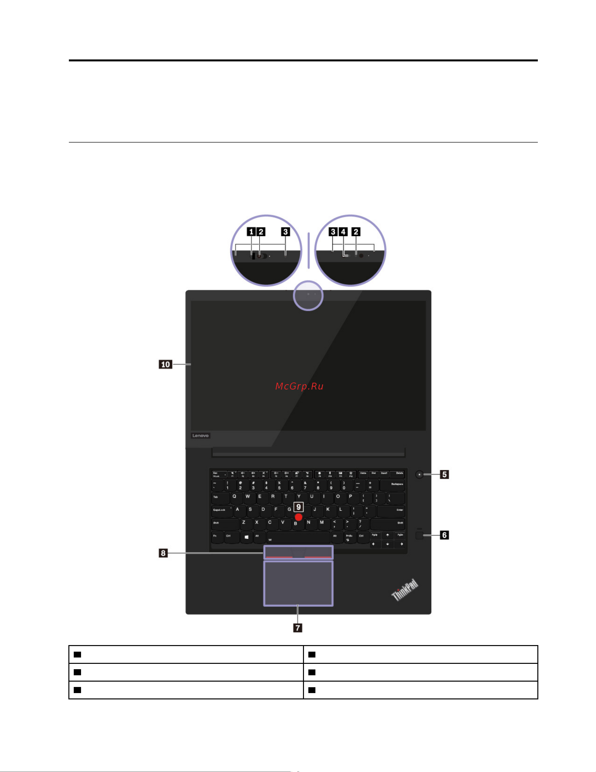 Lenovo ThinkPad X1 Extreme [5/154] Элементы управления разъемы и индикаторы компьютера