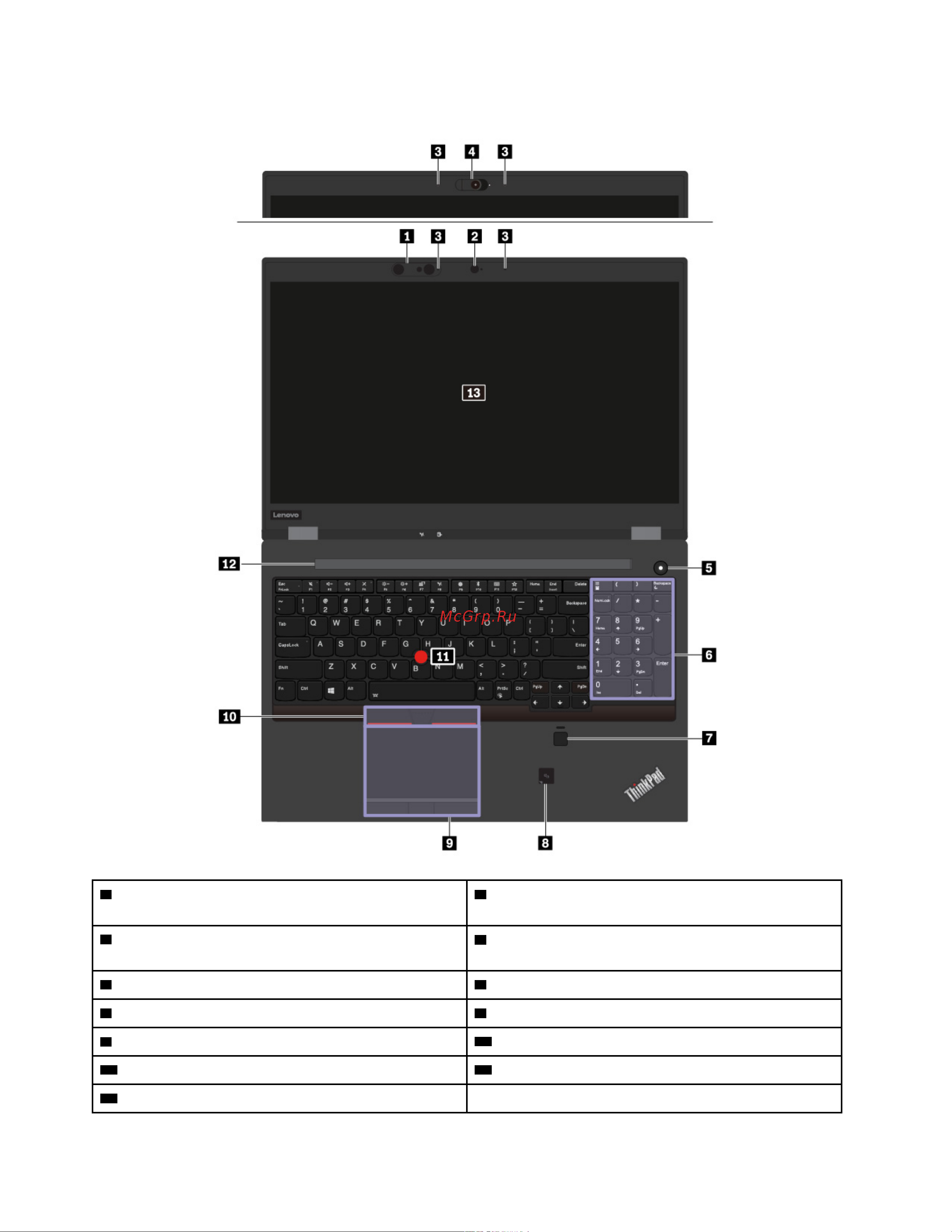 Lenovo ThinkPad P52 [22/184] Вид спереди