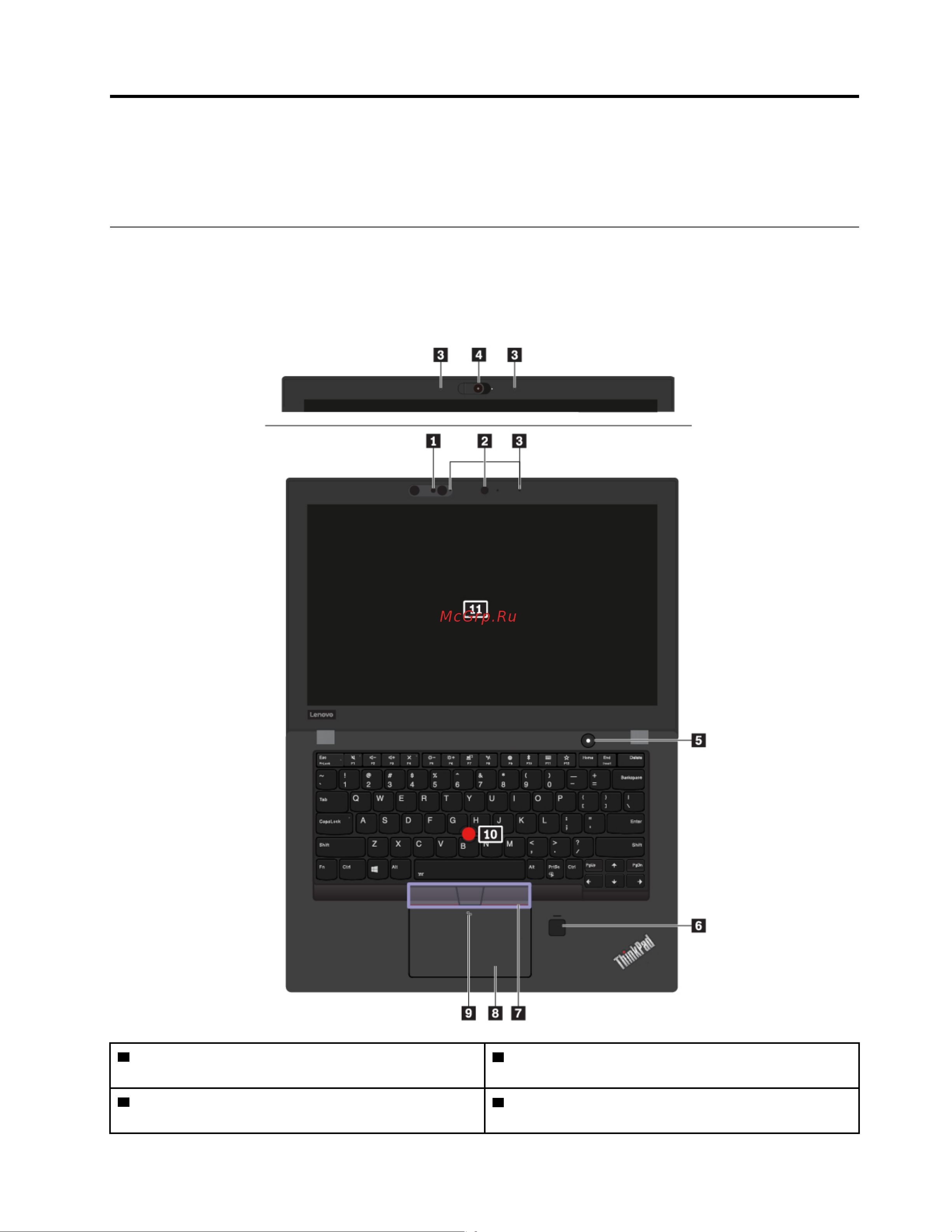 Lenovo ThinkPad X280 [21/168] Глава 1 обзор продукта