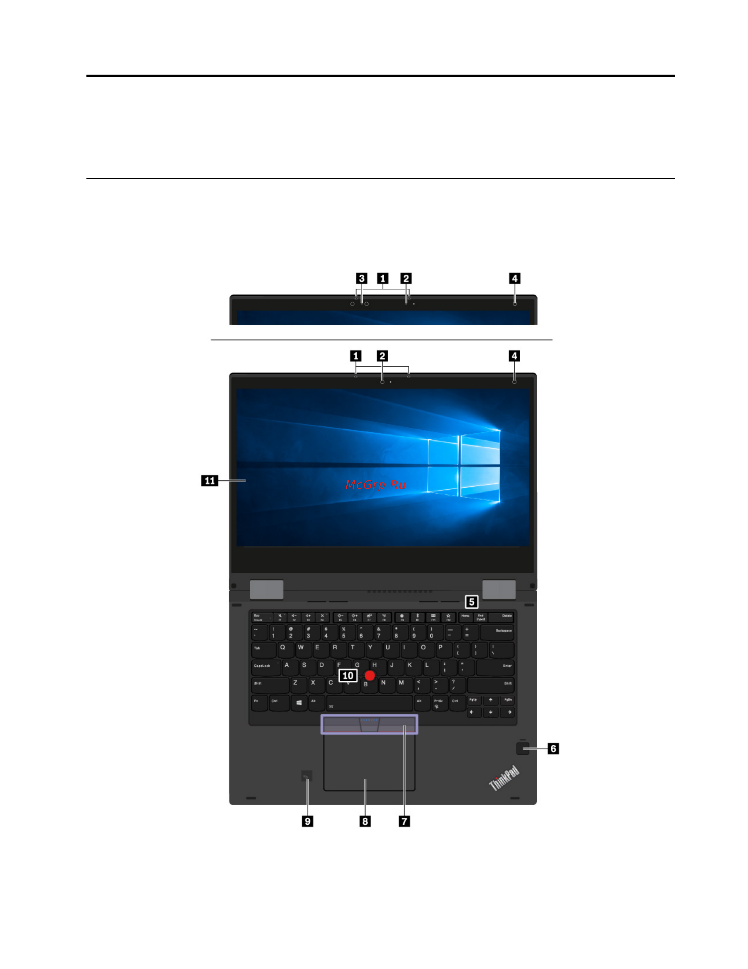 Lenovo ThinkPad X380 Yoga [21/156] Вид спереди