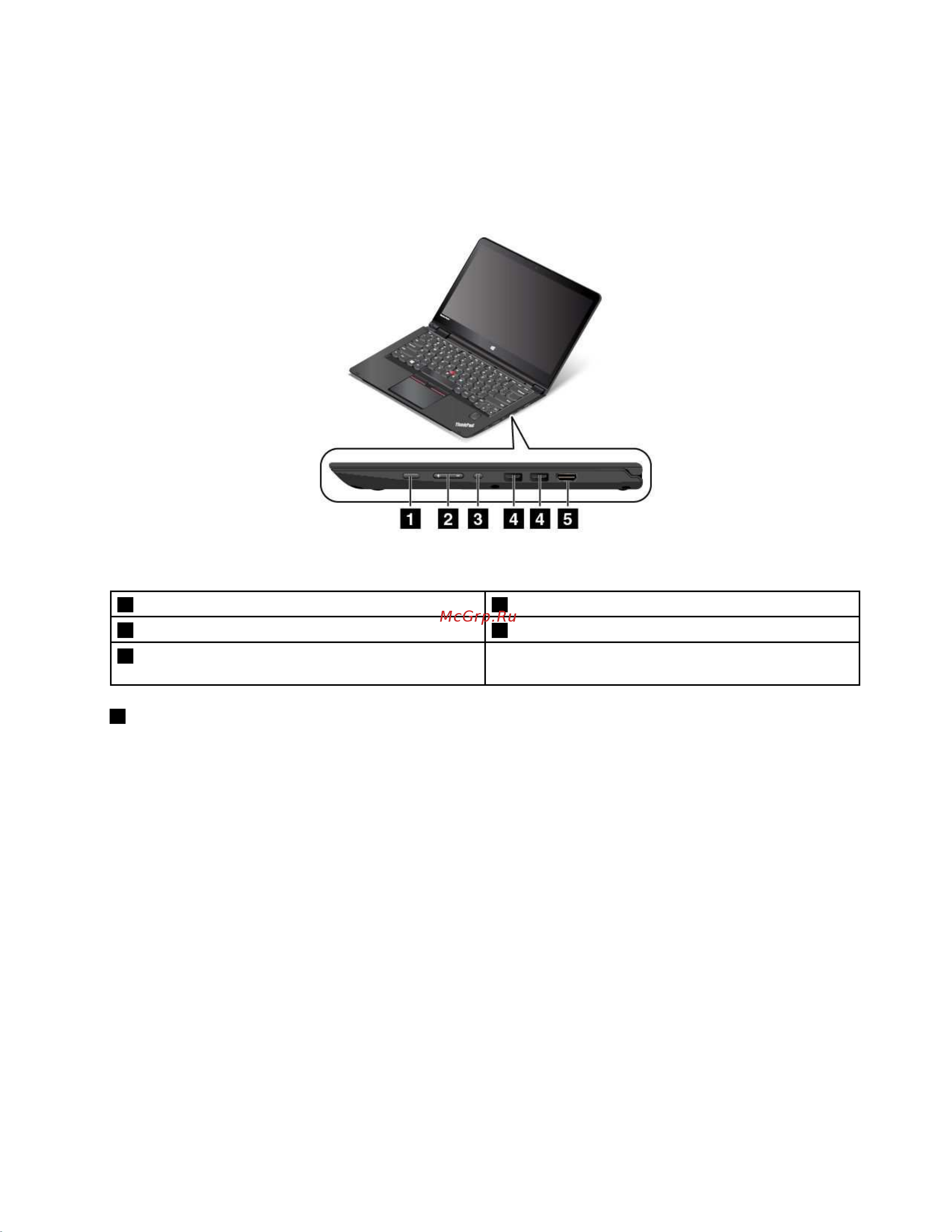 Lenovo ThinkPad Yoga 14 [21/198] Вид справа