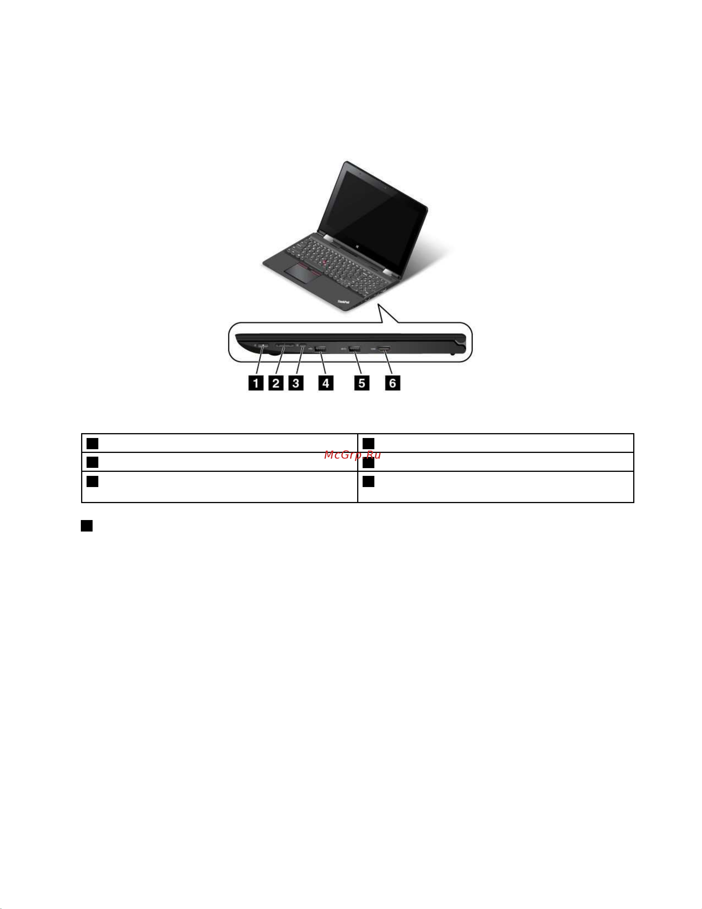Lenovo ThinkPad Yoga 15 [23/188] Вид справа