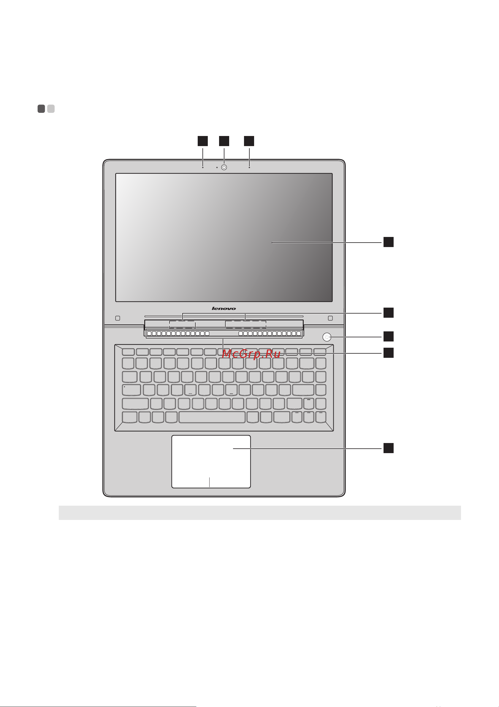 Lenovo U31-70 [5/31] Г 1 о щ