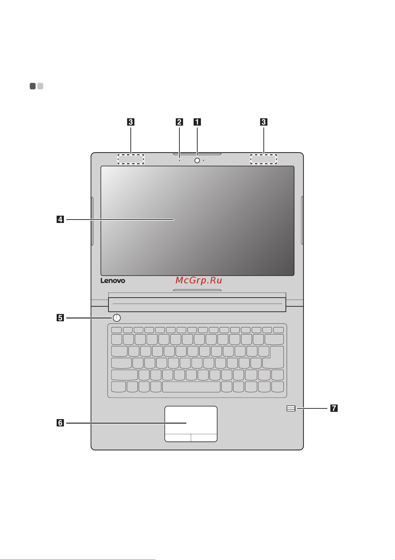 Lenovo V310-14ISK [5/42] Глава 1 общий обзор компьютера