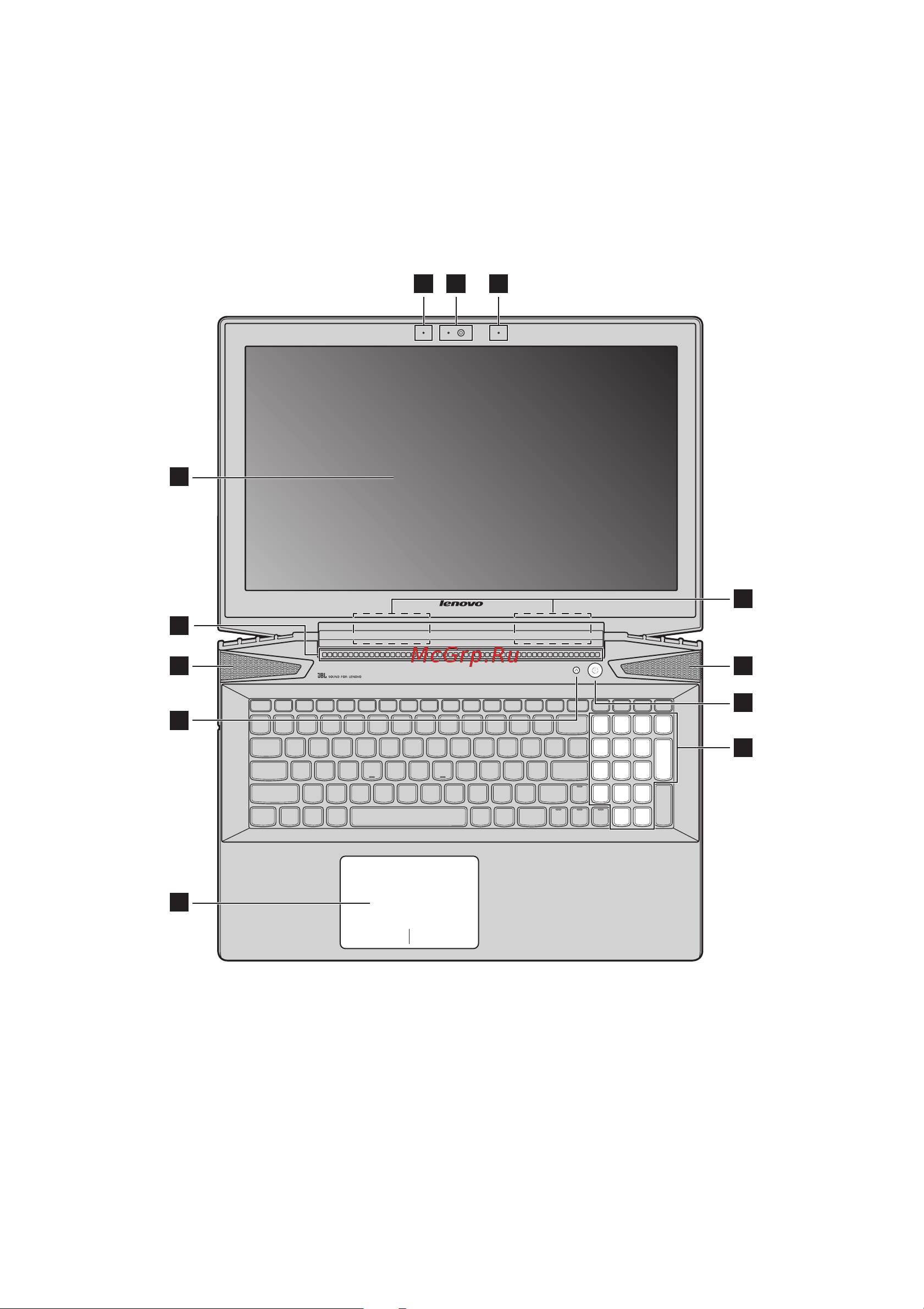 Lenovo Y40-70 [8/39] Lenovo y50 70 y50 80