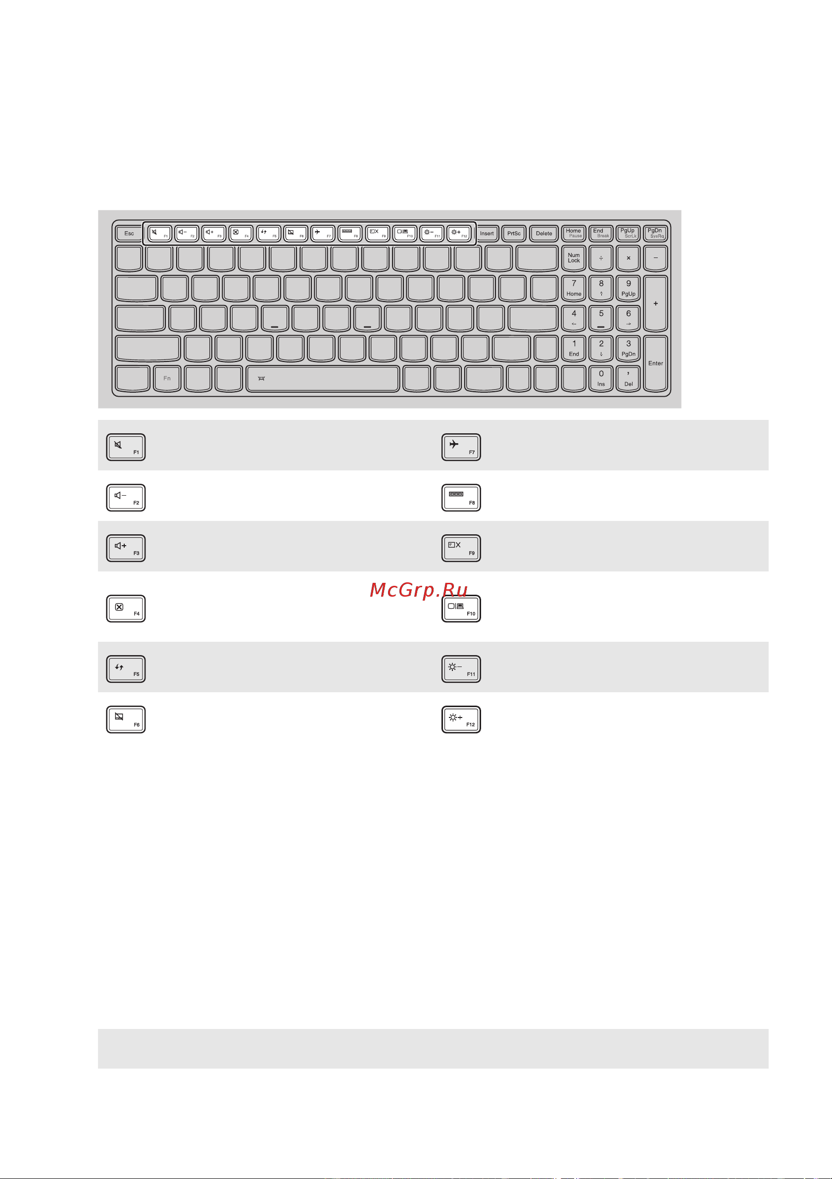 Lenovo Yoga 500-14ACL (ACZ) [12/43] Lenovo yoga 500 15ibd yoga 500 15ihw yoga 500 15acl