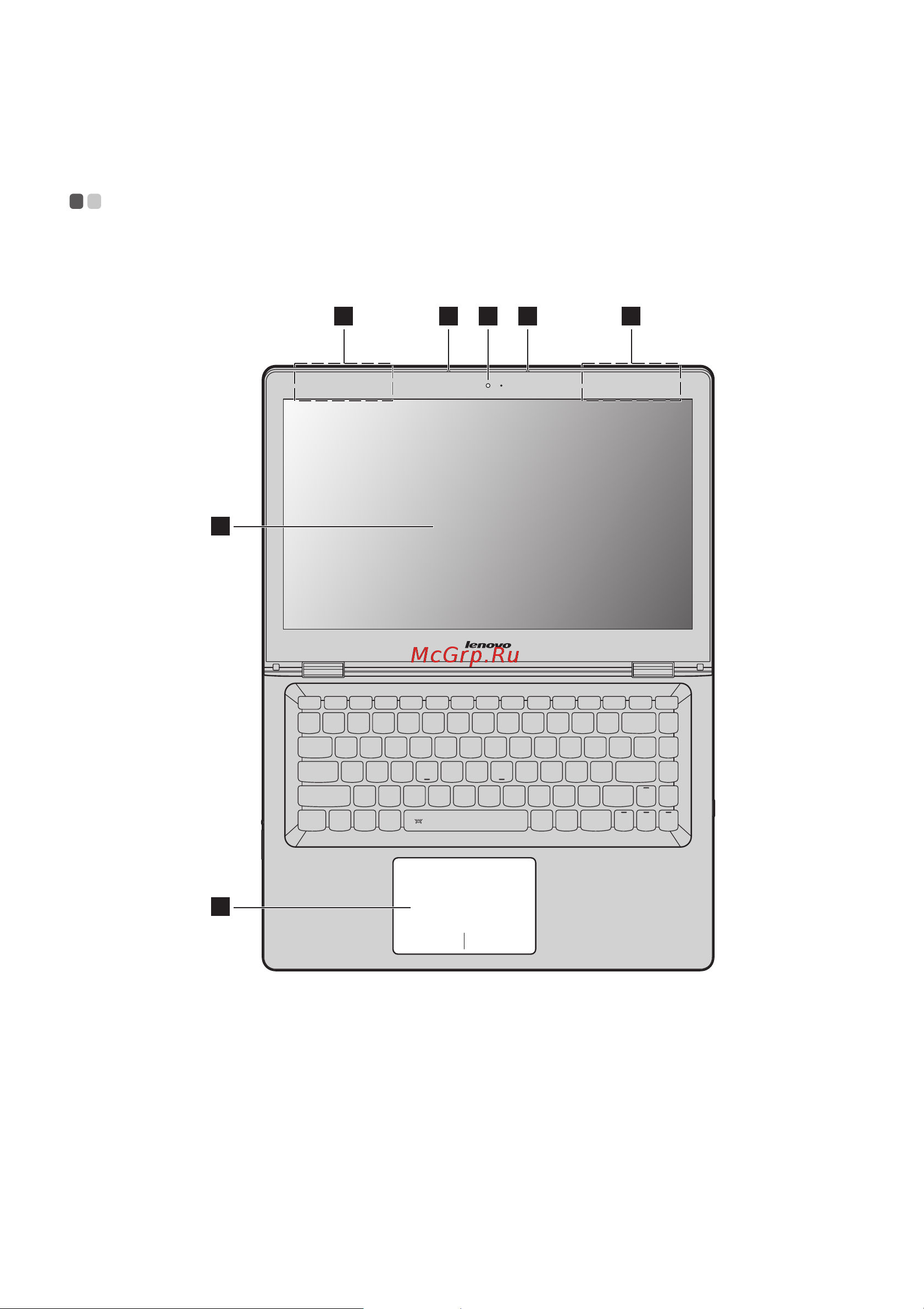 Lenovo Yoga 500-14IBD (IHW) [7/43] Глава 1 общий обзор компьютера