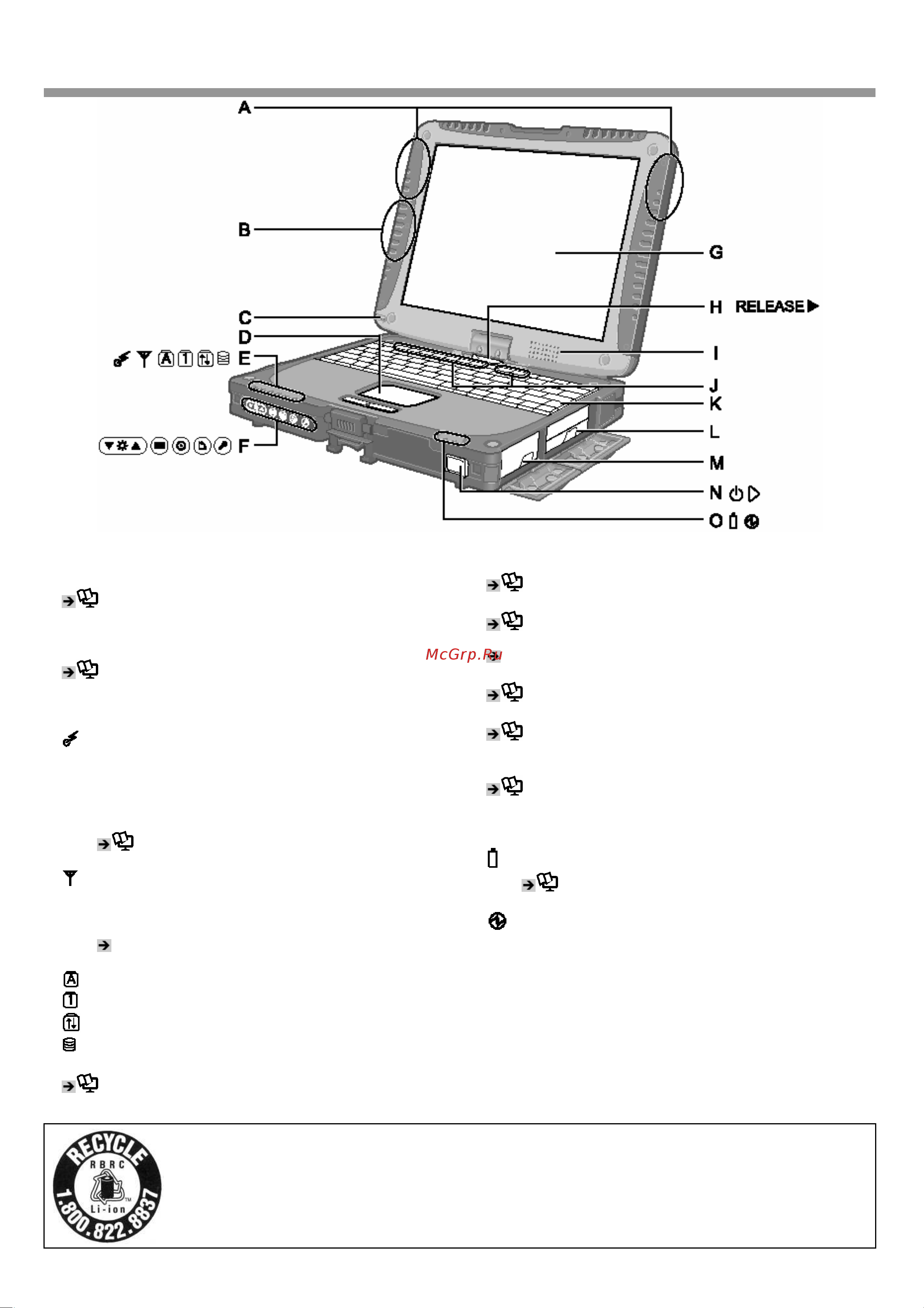 Panasonic CF-19CHBAXBM_CDBAXVM [7/35] Описание компонентов