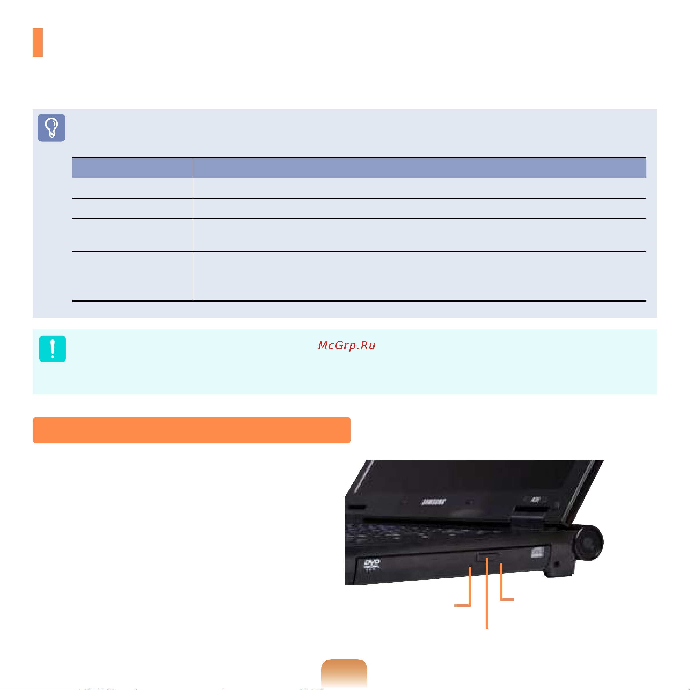 Samsung NP-R21 [54/194] Вставка и извлечение компакт диска