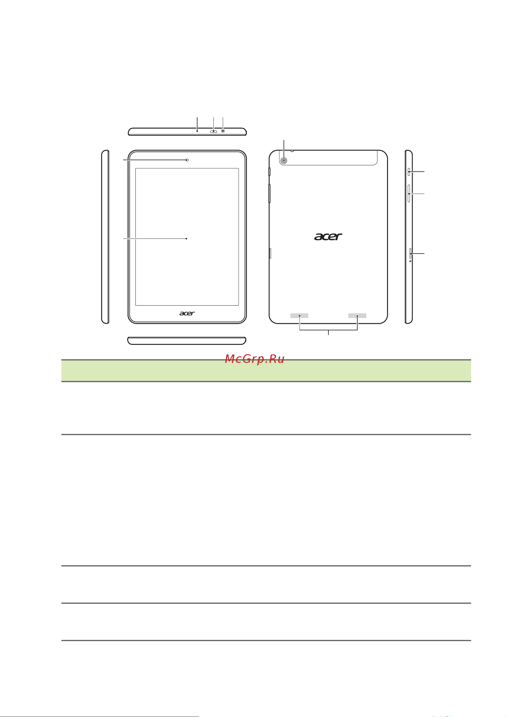 Acer Iconia A1-830 [5/63] Знакомство с планшетным пк