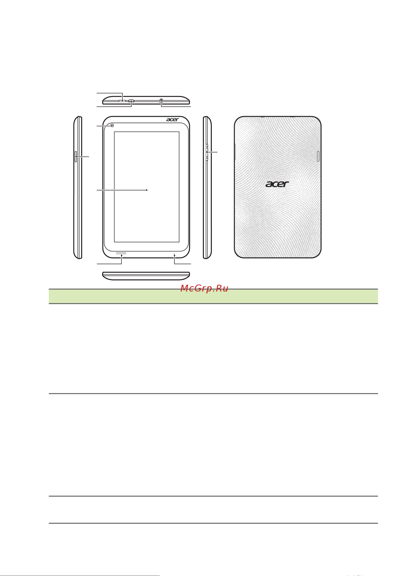 Acer Iconia B1-720 [5/60] Знакомство с планшетным пк