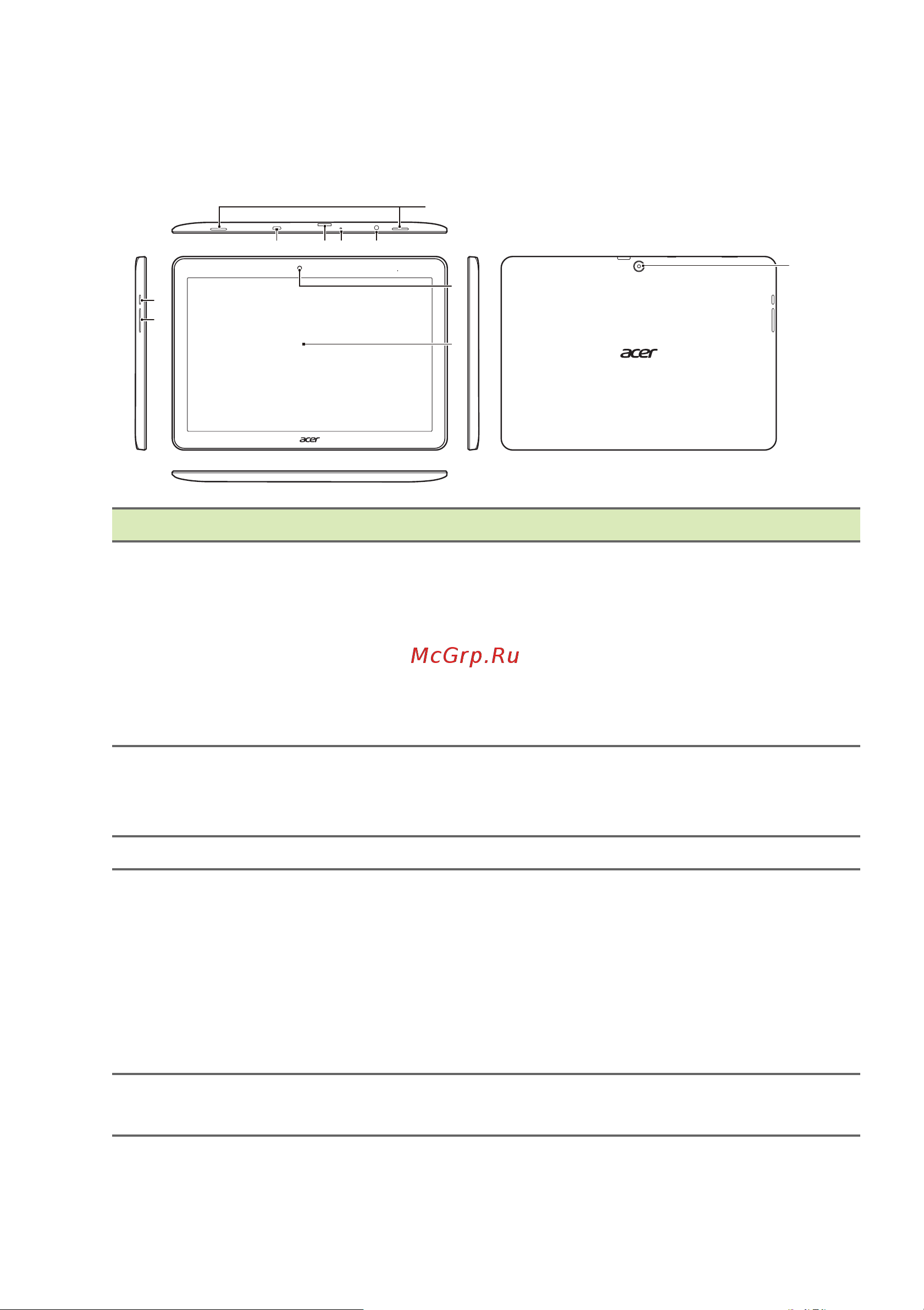Acer Iconia One 10 B3-A10 [5/72] Знакомство с планшетным пк