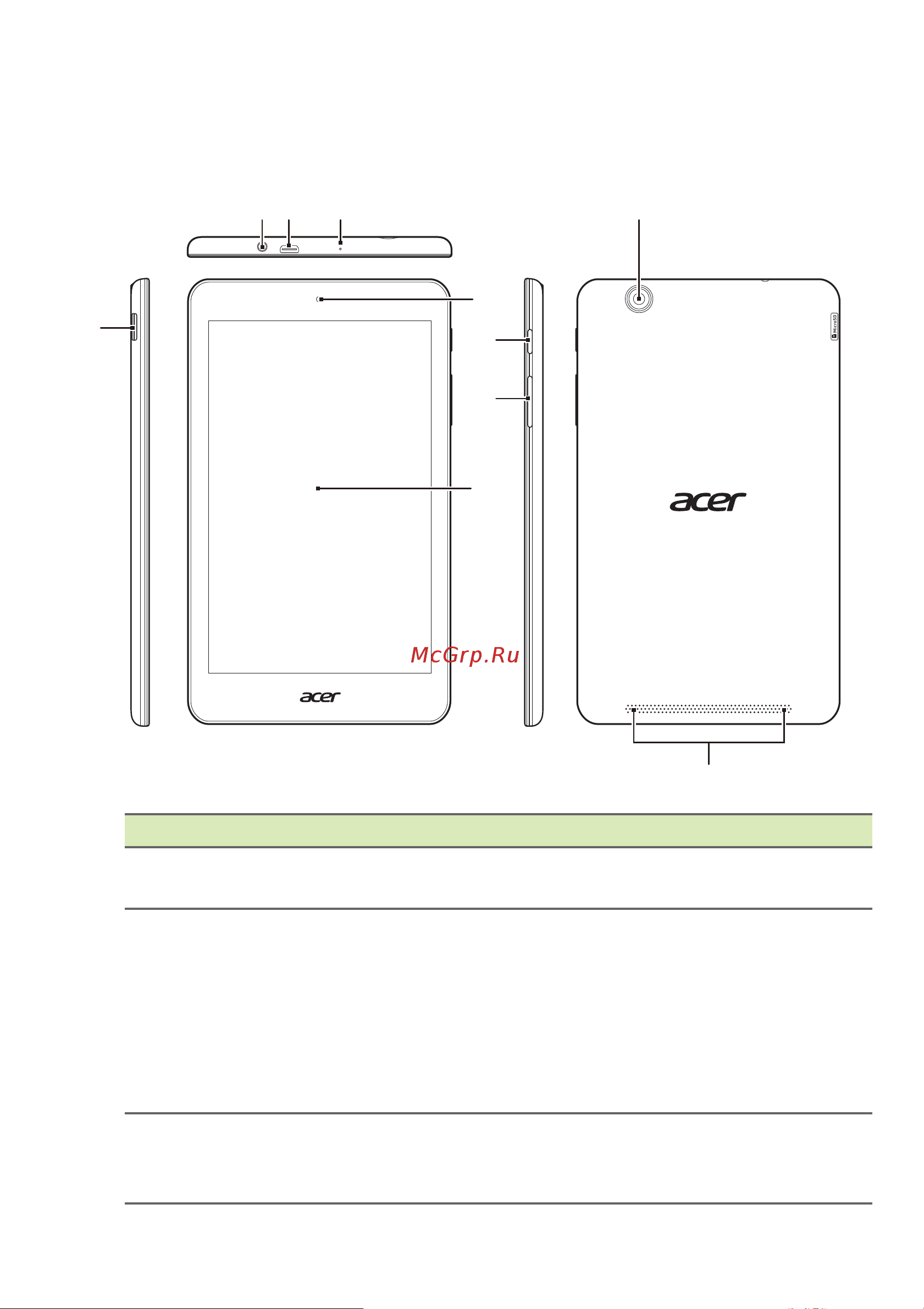 Acer Iconia One 7 B1-750 [5/62] Знакомство с планшетным пк
