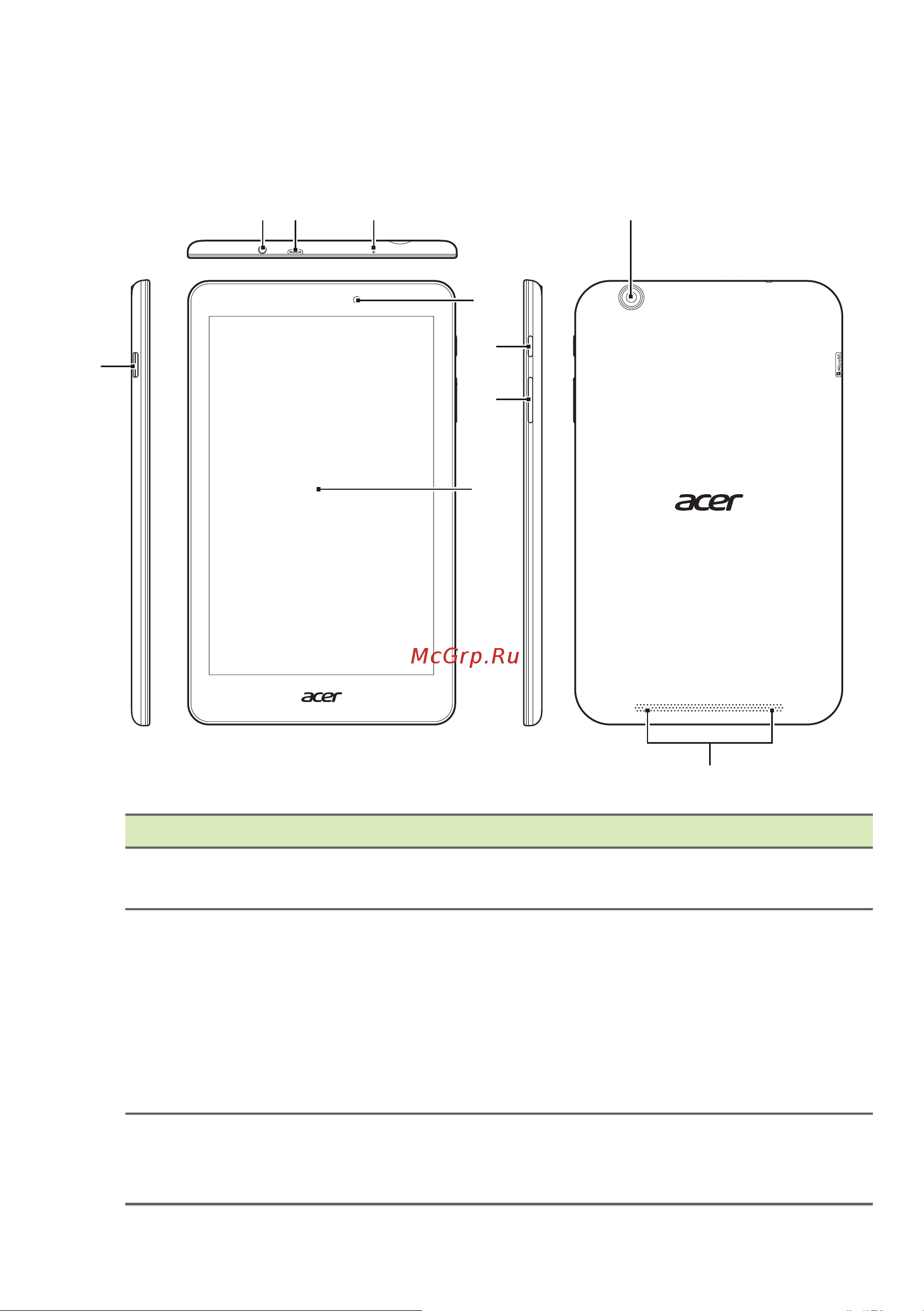 Acer Iconia One 8 B1-810 [5/64] Знакомство с планшетным пк