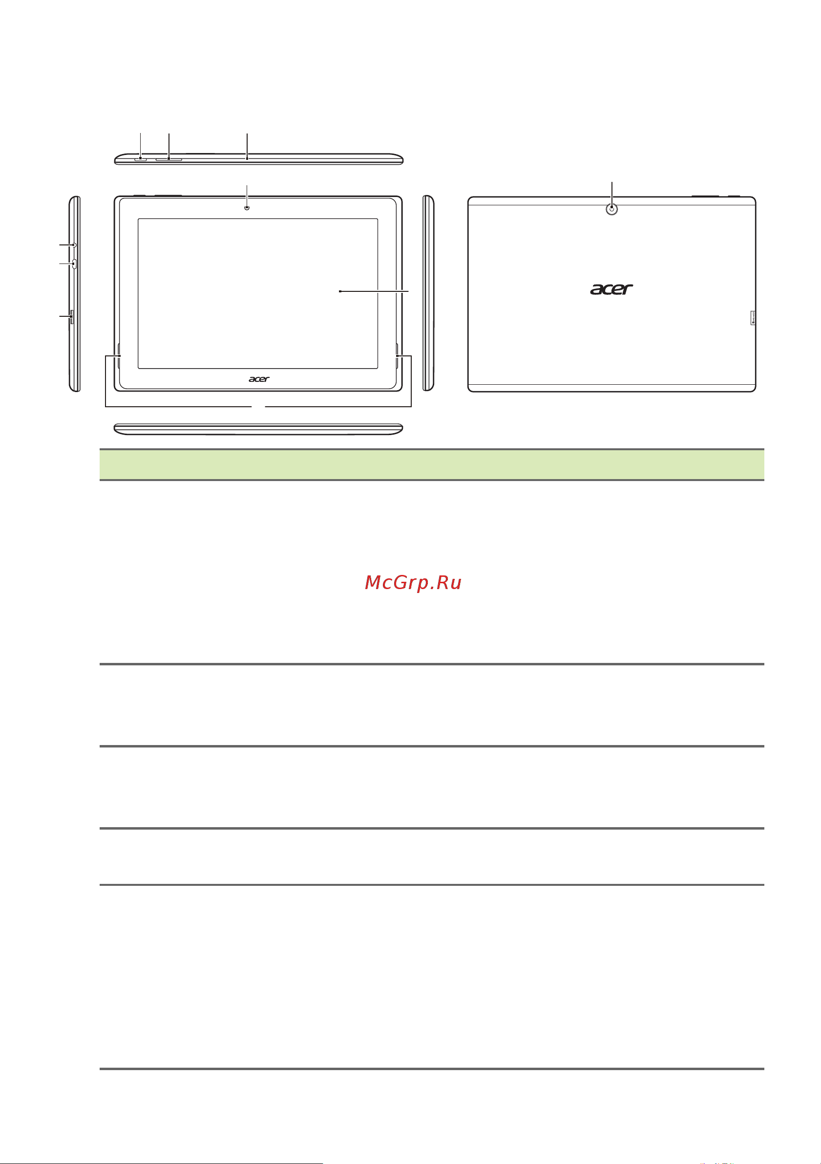 Acer Iconia Tab 10 A3-A30 [5/65] Знакомство с планшетным пк