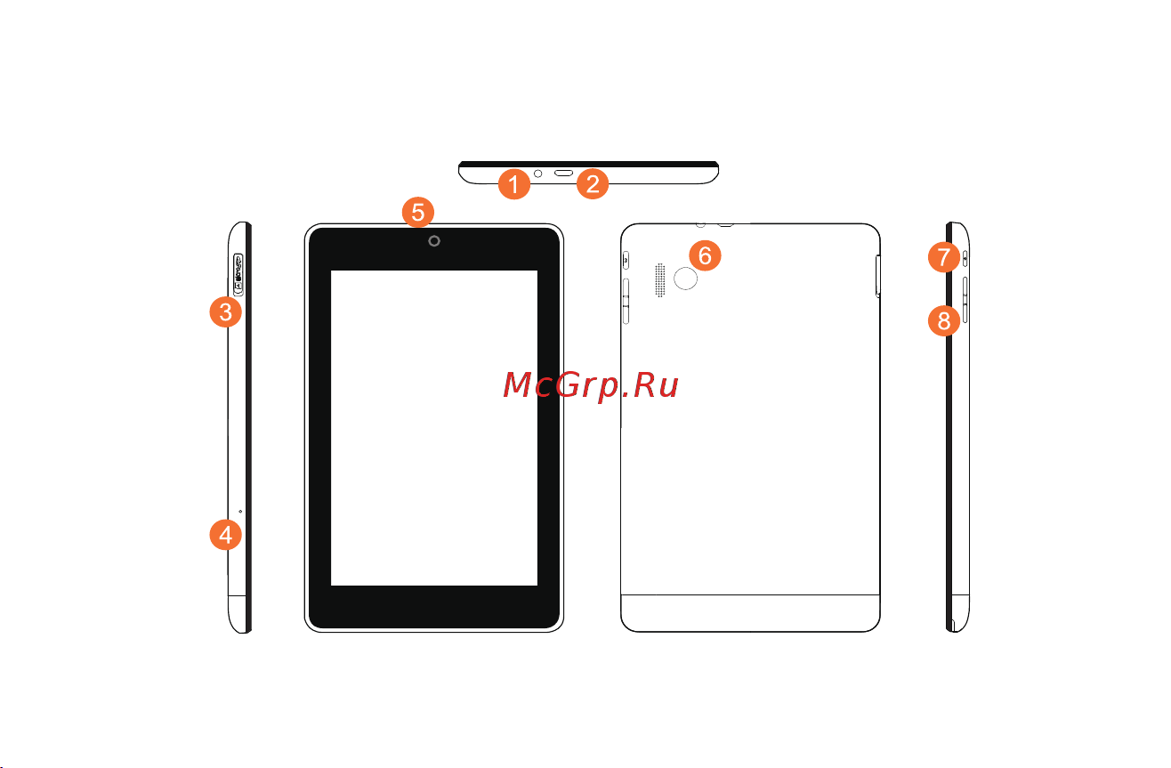 Alcatel One Touch EVO 7HD [3/24] Ваше устройство