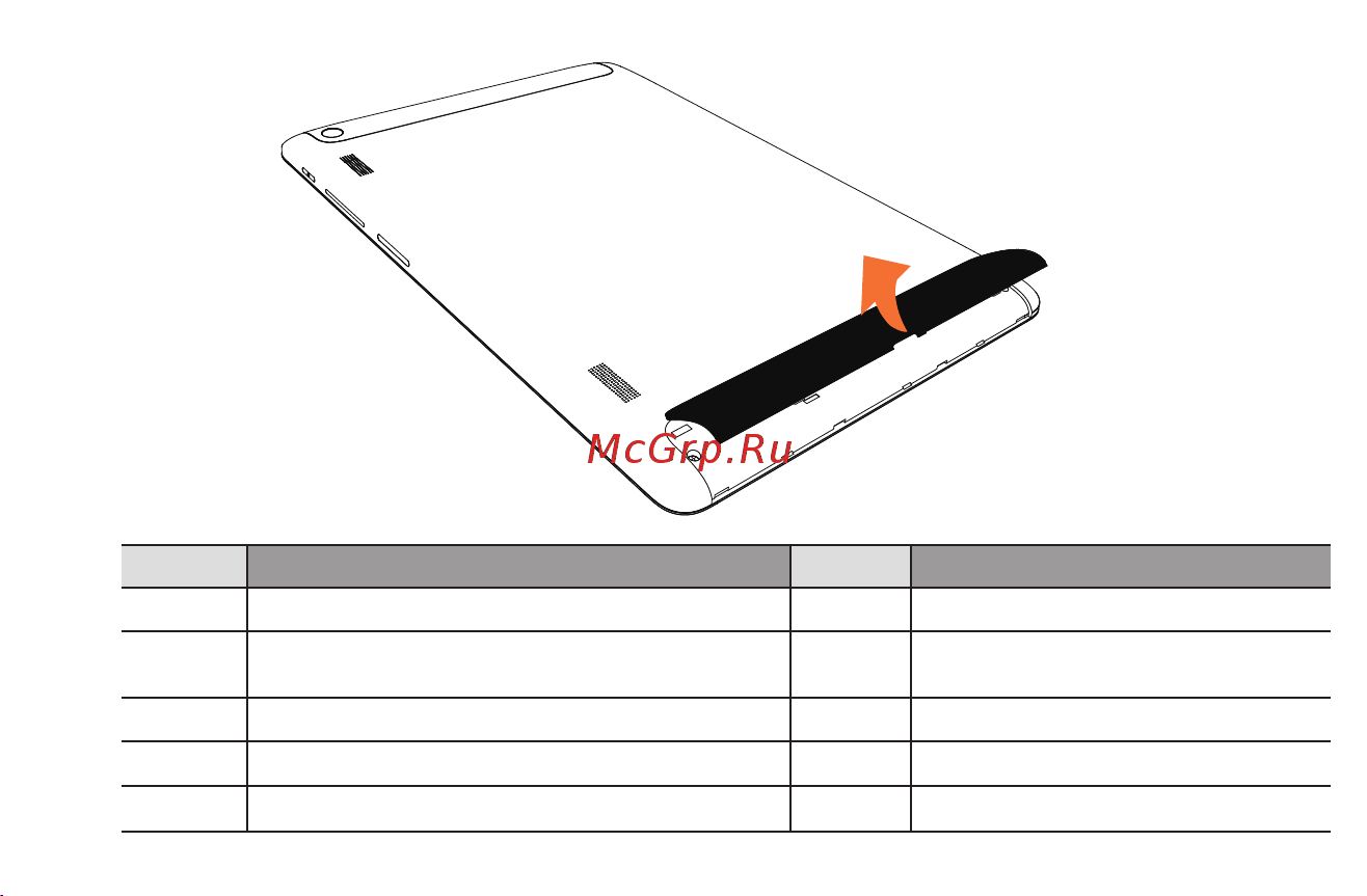 Alcatel One Touch EVO 8HD Руководство по эксплуатации онлайн [4/23] 710986