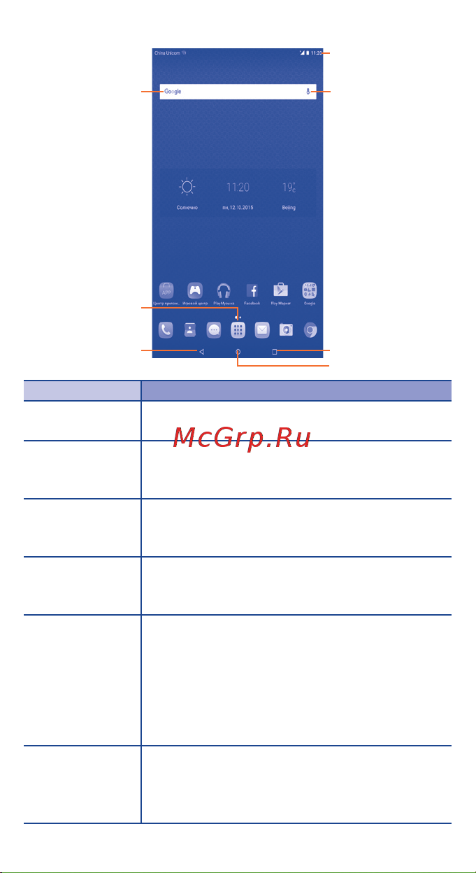 Alcatel One Touch PIXI 3(10) 9010X [6/26] Иконки на вашем экране