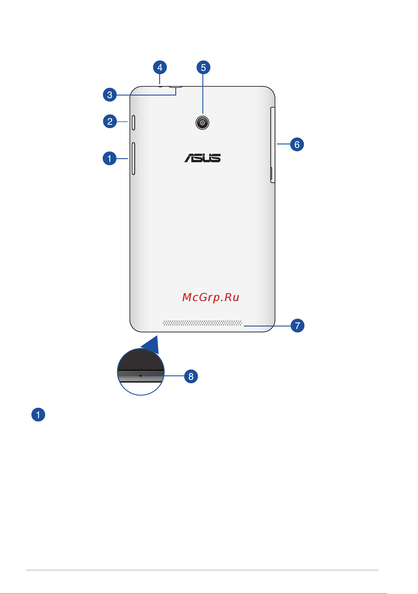 Asus Fonepad 7 Single SIM (ME175CG) [14/100] Вид сзади
