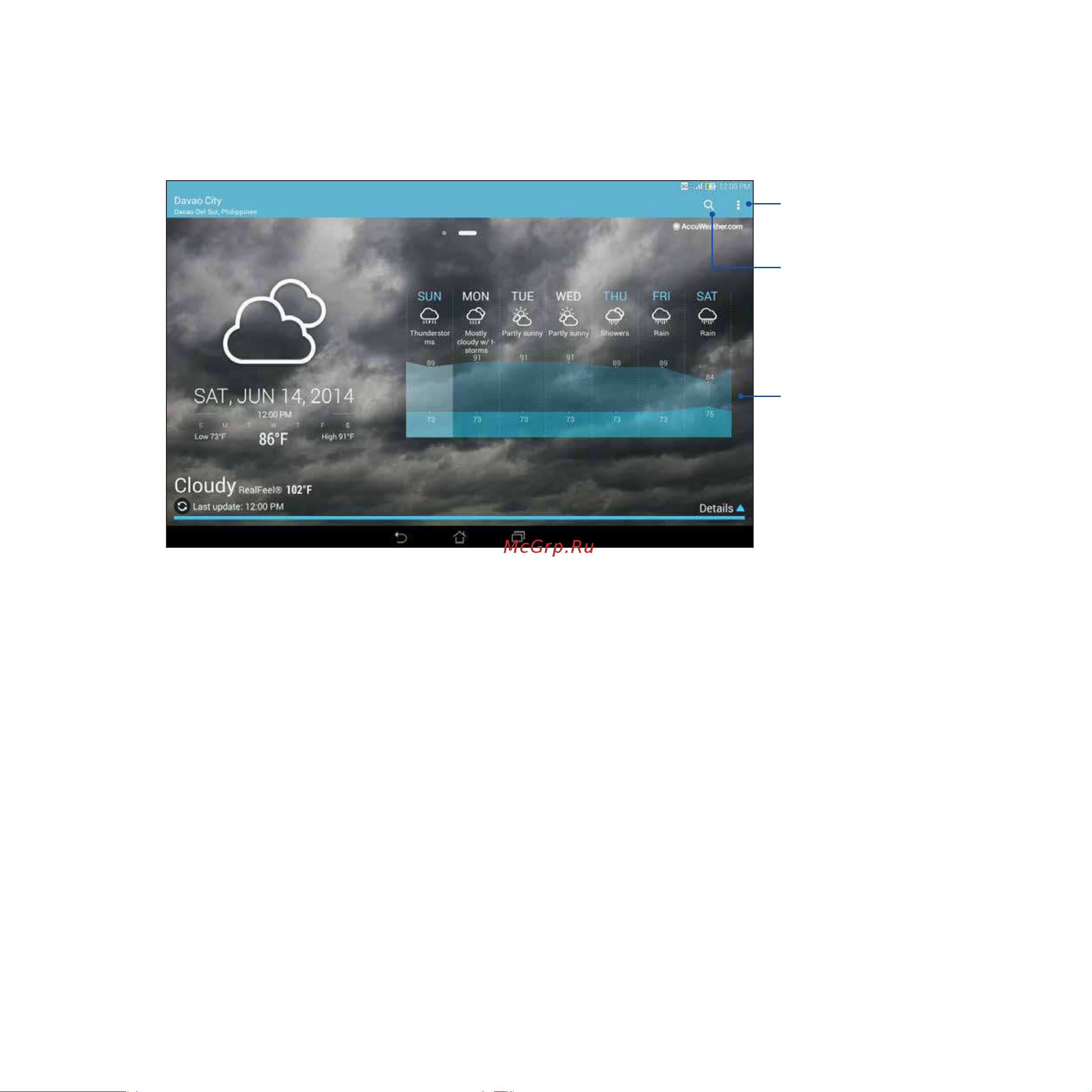 Asus Transformer Pad (TF103CG) [105/158] Главный экран приложения погода
