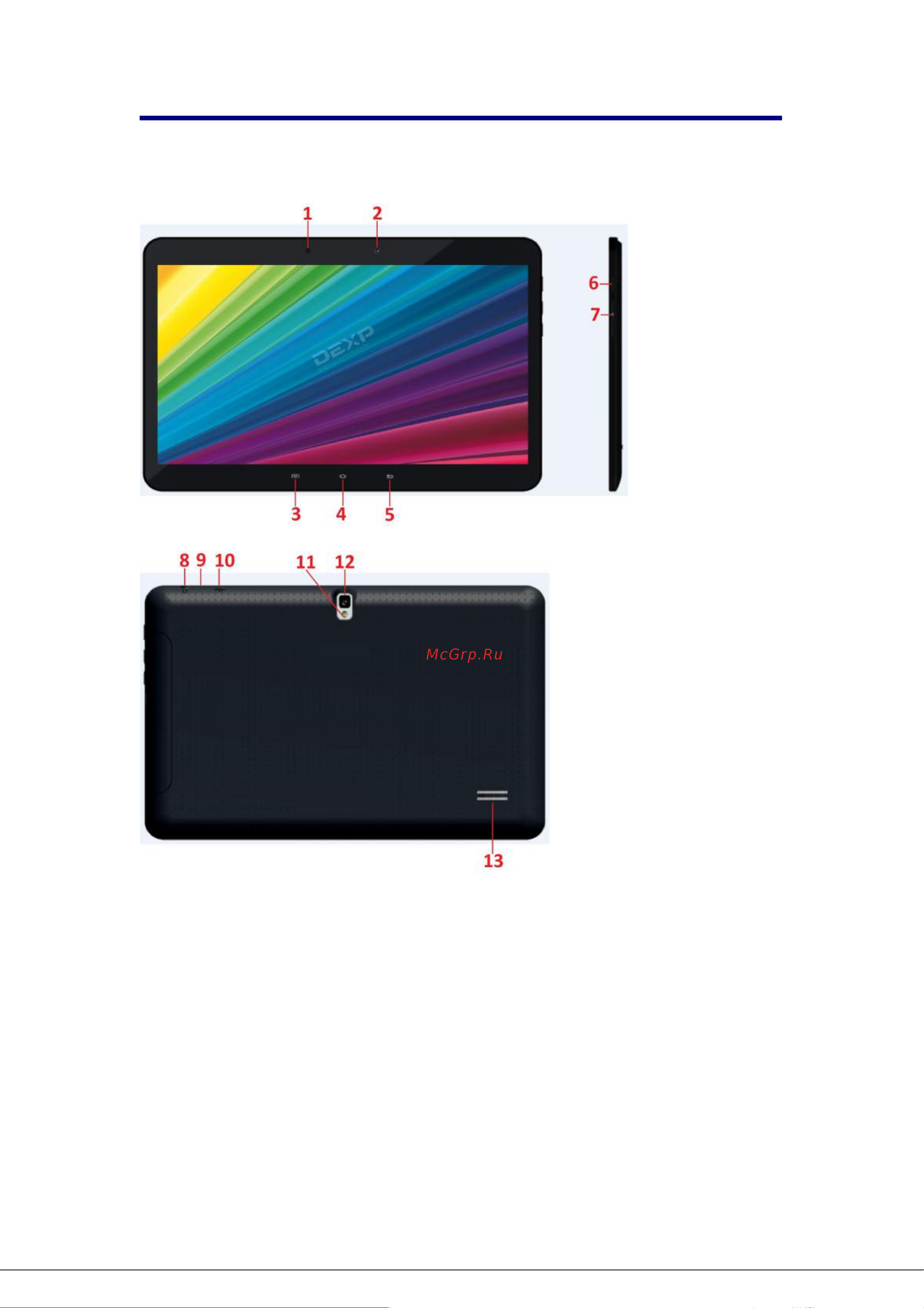 DEXP Ursus 10E2 3G [7/45] Схема устройства