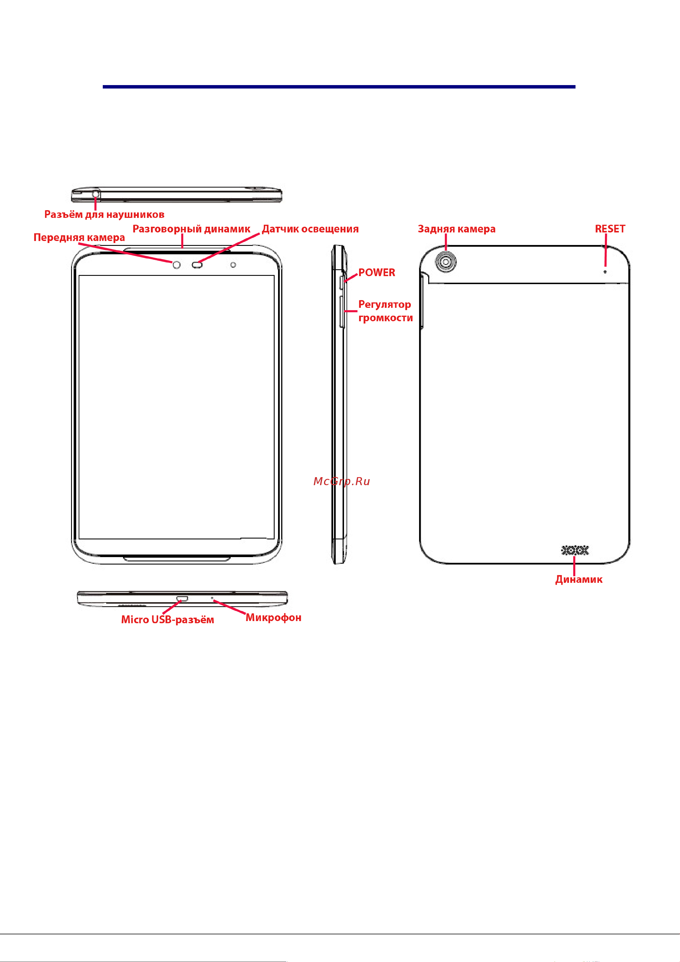 DEXP Ursus 8E mini 3G [6/43] Схема устройства