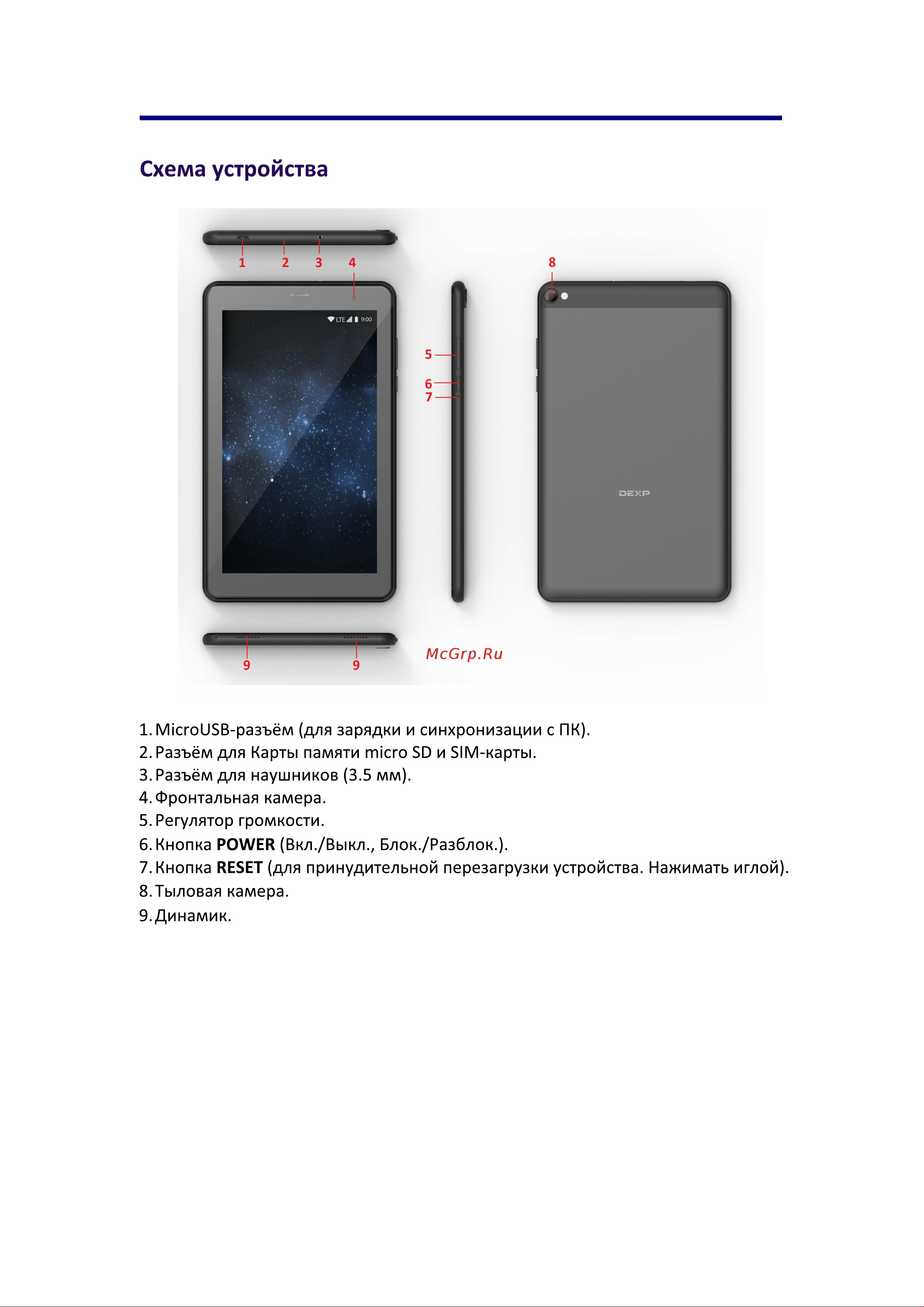 DEXP Ursus N280i Руководство по эксплуатации онлайн [8/14] 711185